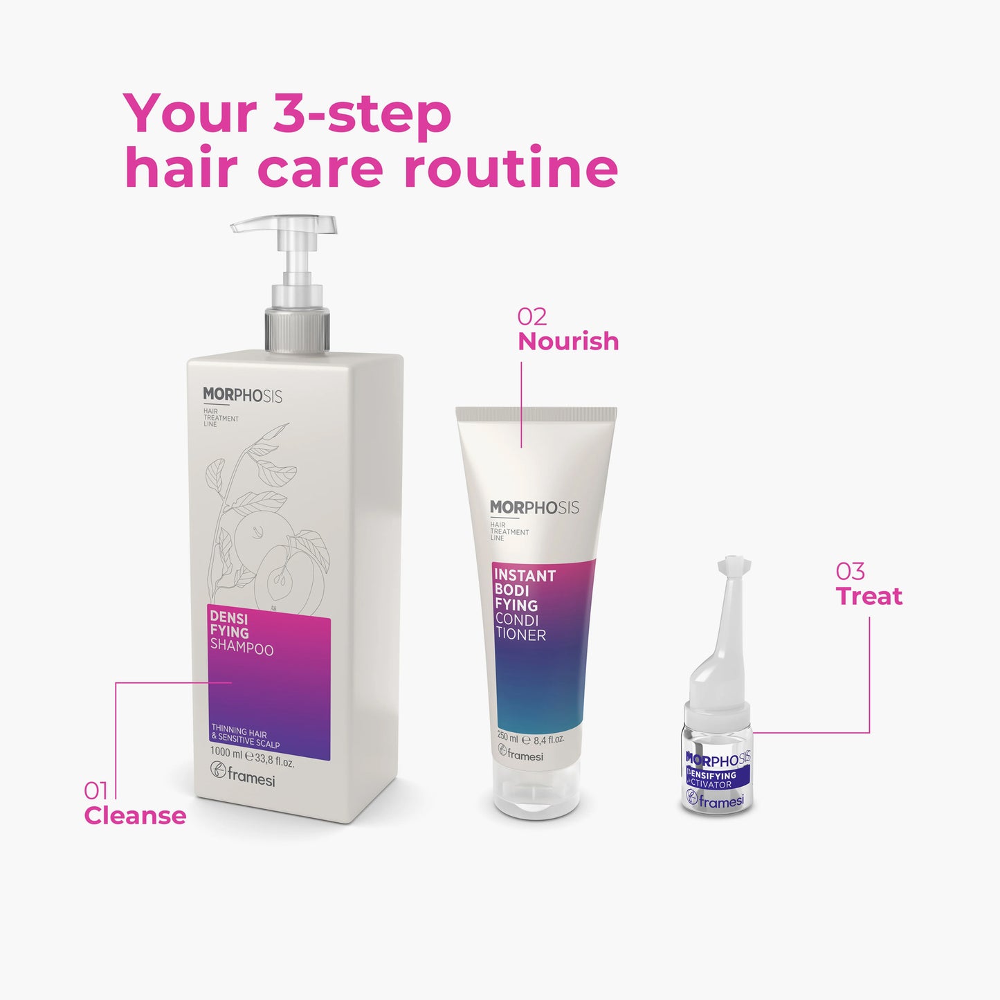 Framesi Densifying Activator For Thinning Hair & Sensitive Scalp 7ml
