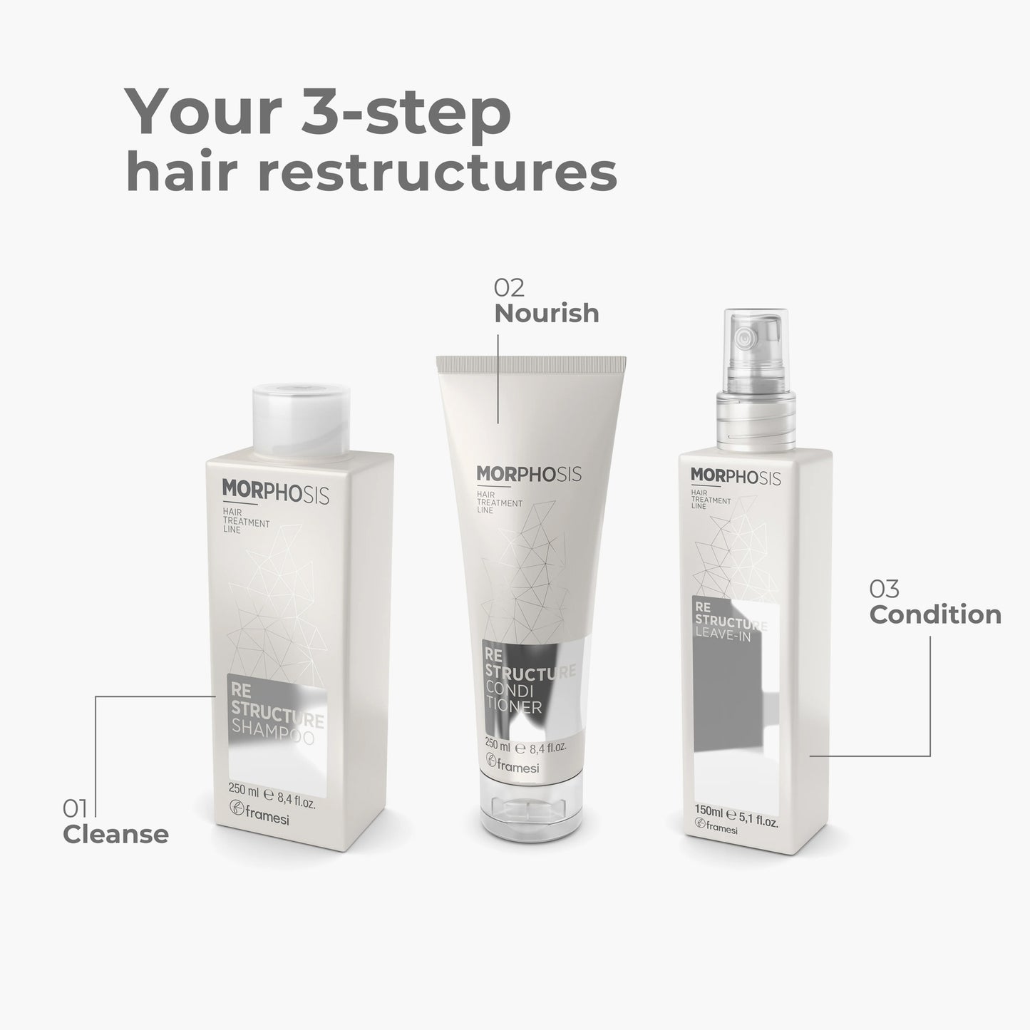 Framesi Morphosis Restructure Leave-in 150ml
