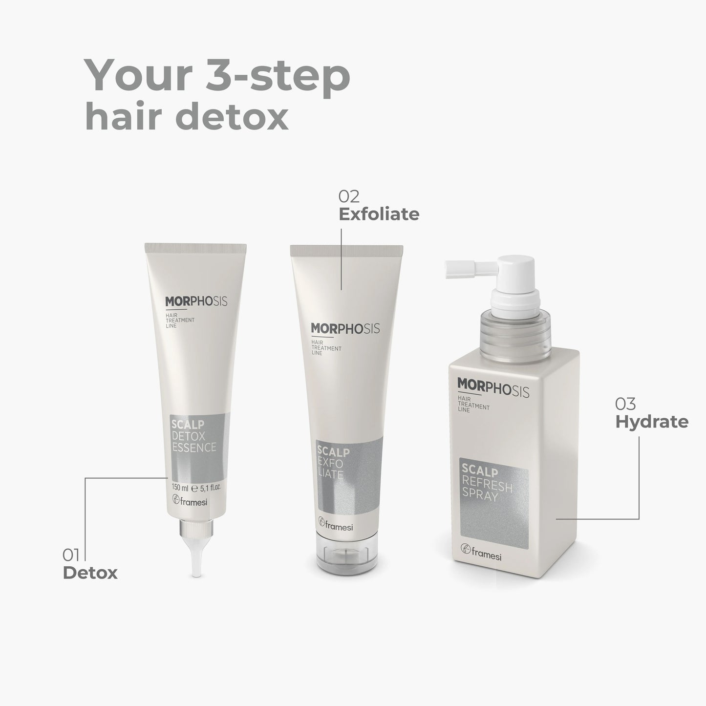 Framesi Scalp Detox Essence 150ml