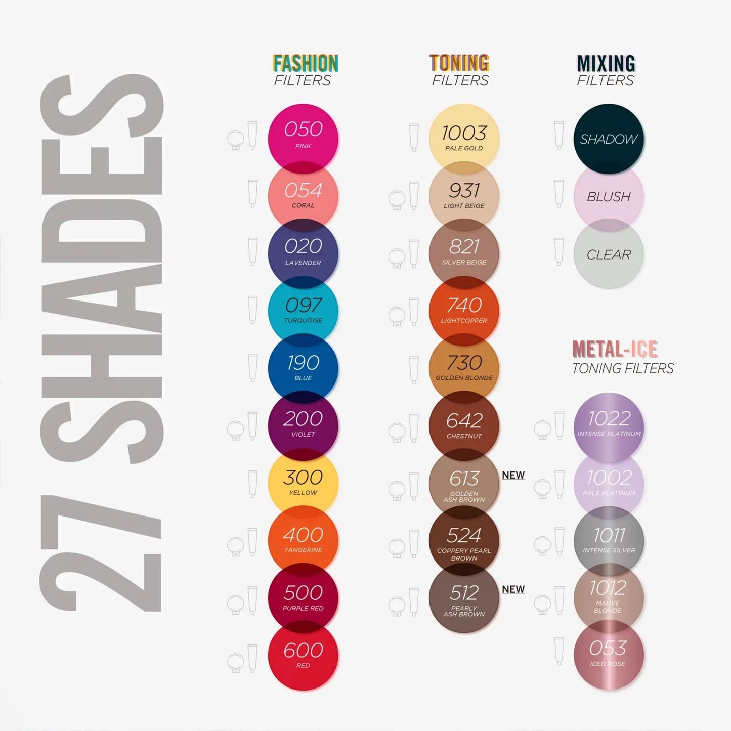 Revlon Professional Nutri Color Filters 3-In-1 Cream Color 100ml