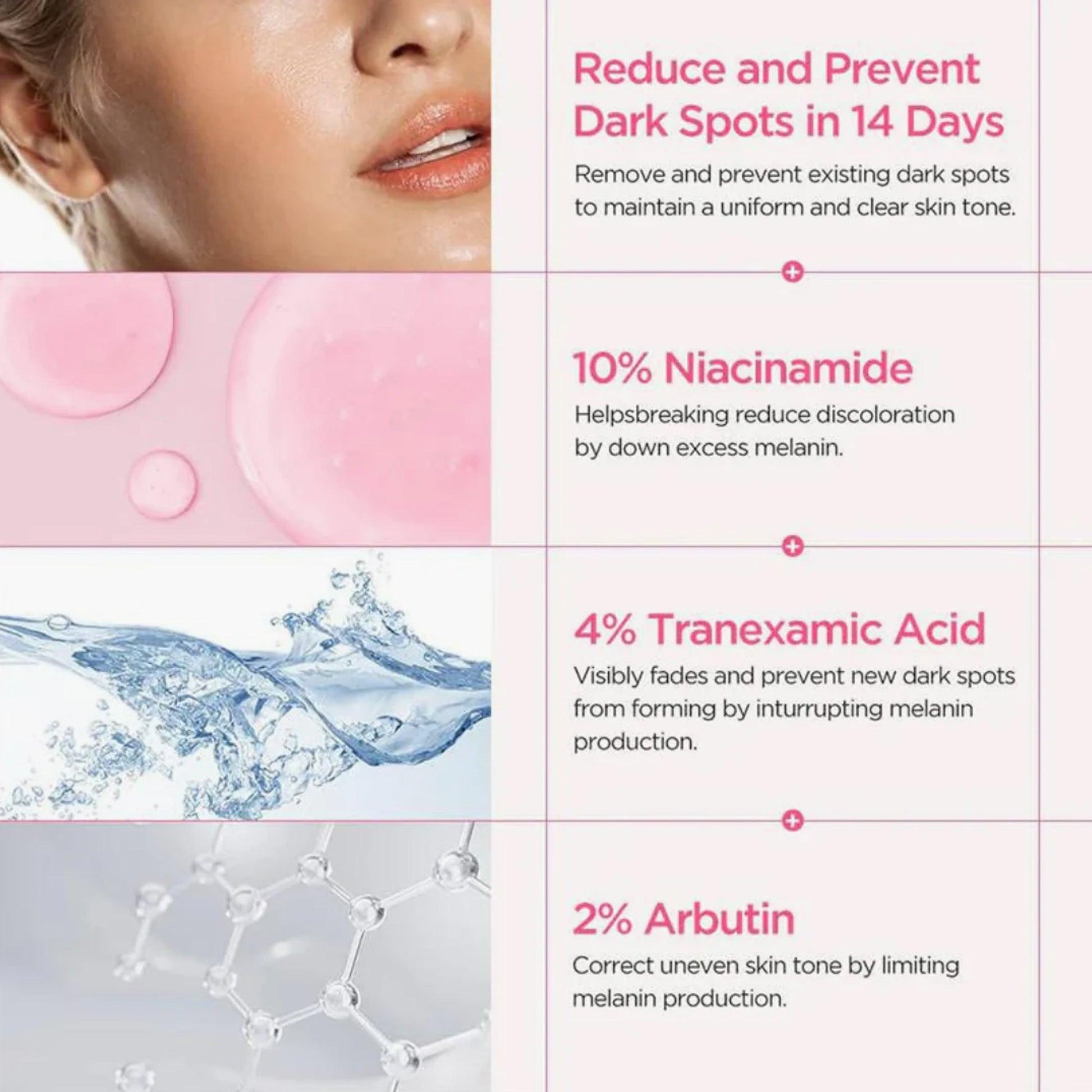 Anua Niacinamide 10 + TXA 4 Serum 30ml bottle ingredients chat