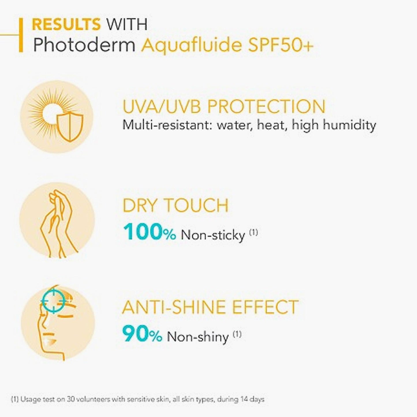 BIODERMA Photoderm Aquafluide SPF50+ Invisible 40ml - TheSkinFit
