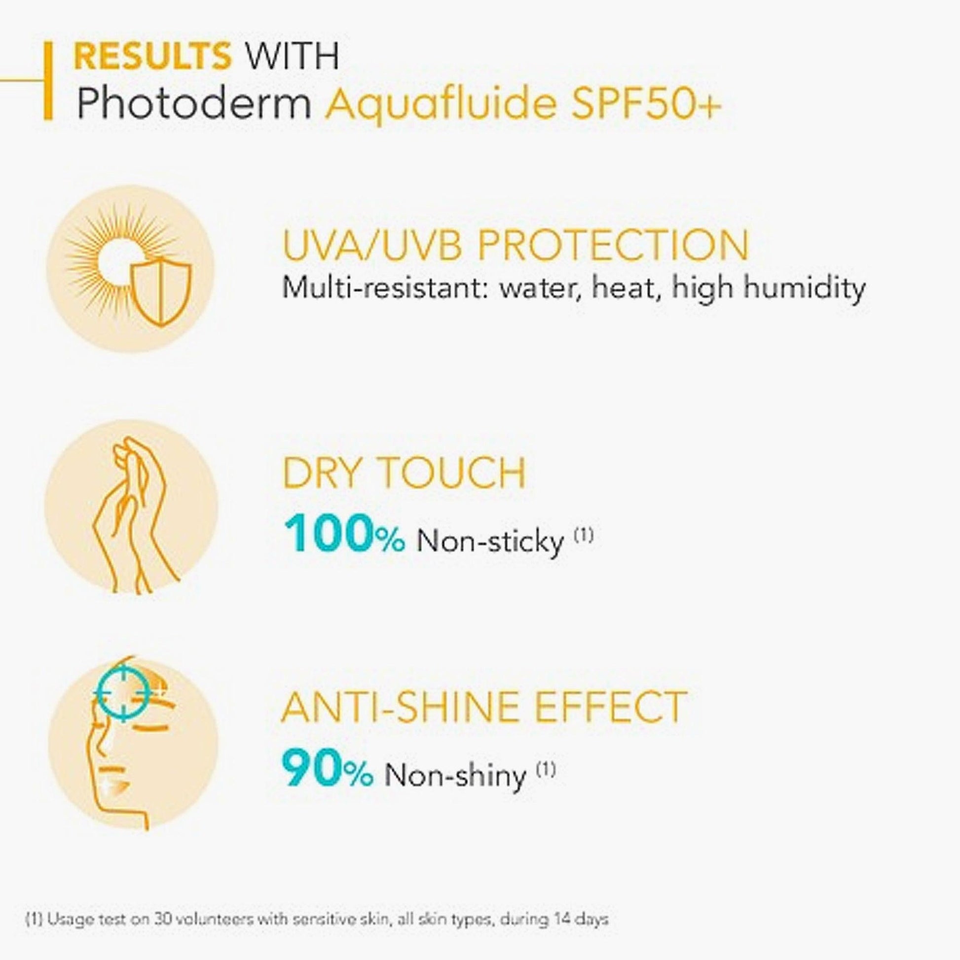 BIODERMA Photoderm Aquafluide SPF50+ Invisible 40ml - TheSkinFit