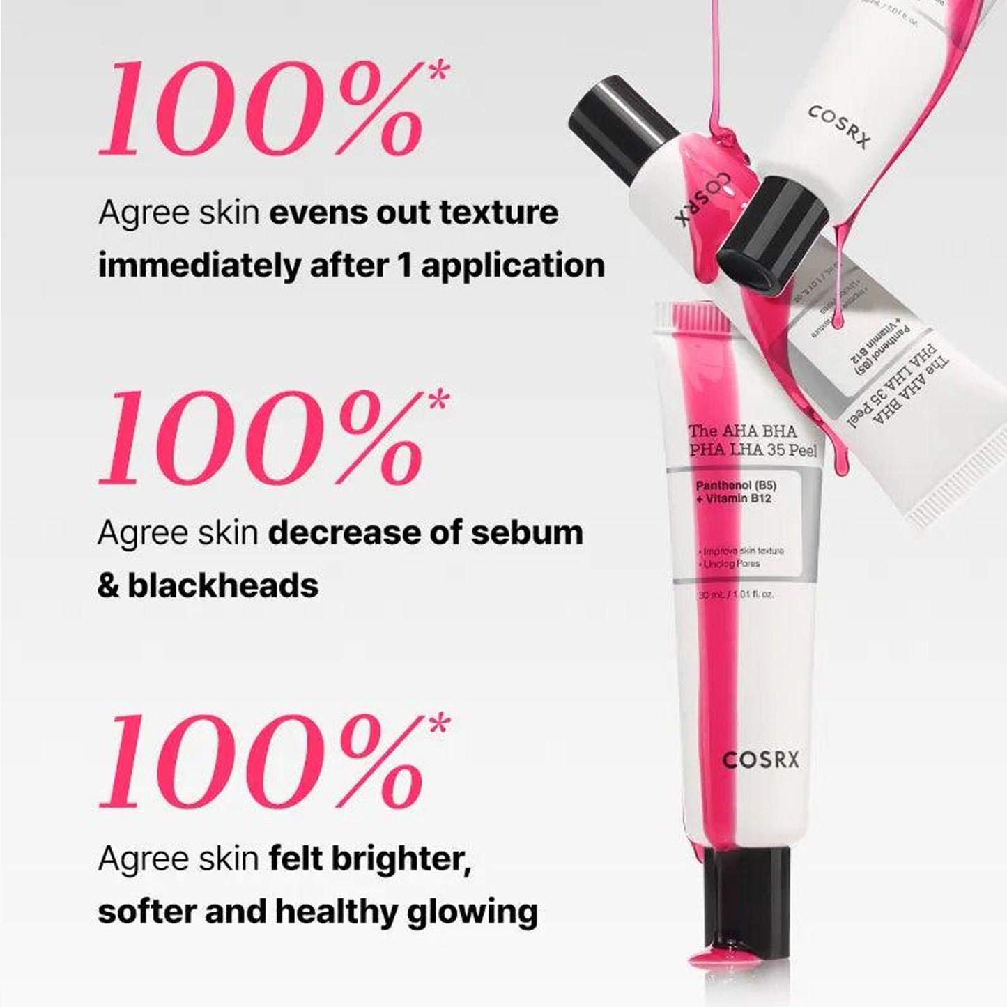 COSRX The AHA BHA PHA LHA 35 Peel 30ml - TheSkinFit