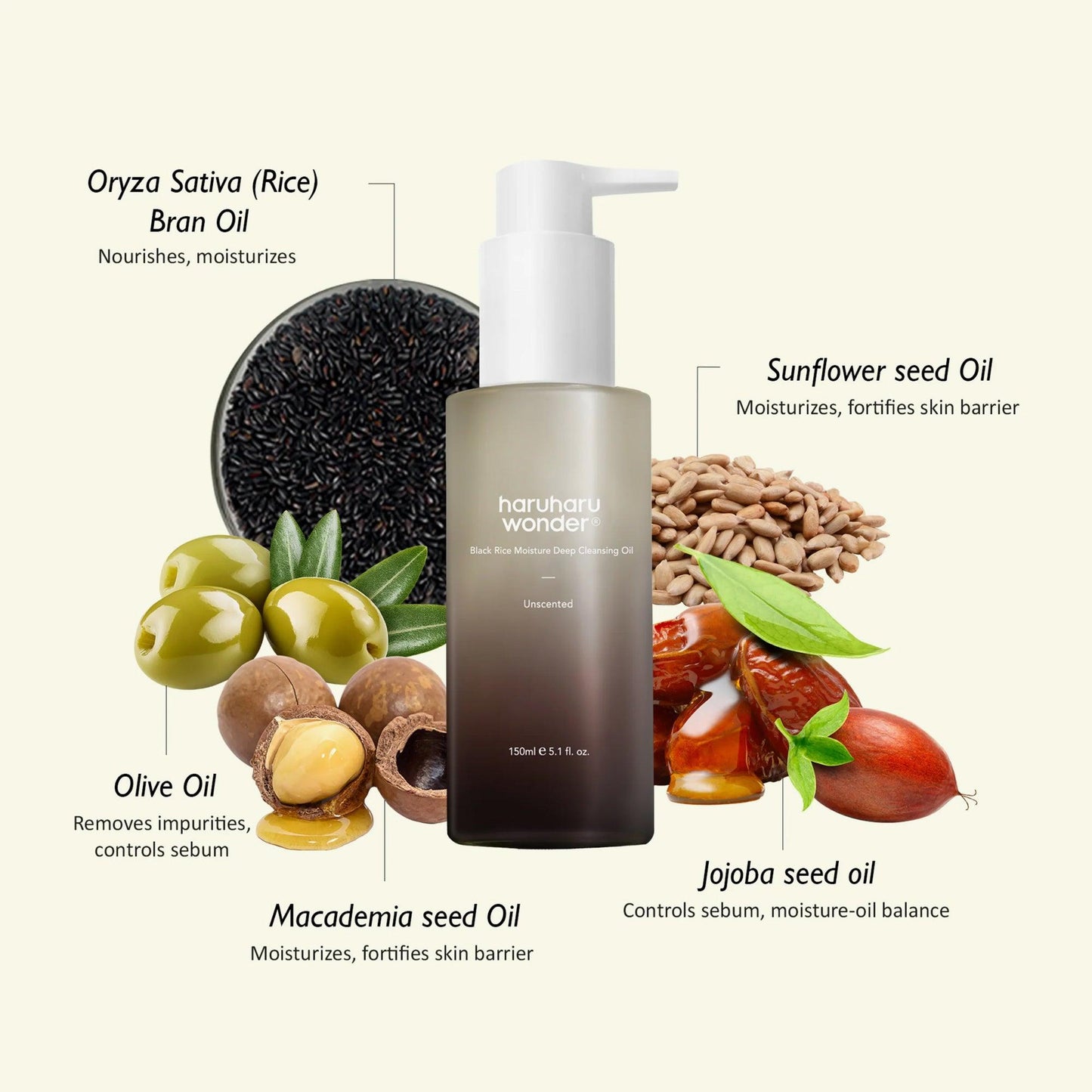 Haruharu Wonder Black Rice Moisture Deep Cleansing Oil Unscented 150ml - TheSkinFit