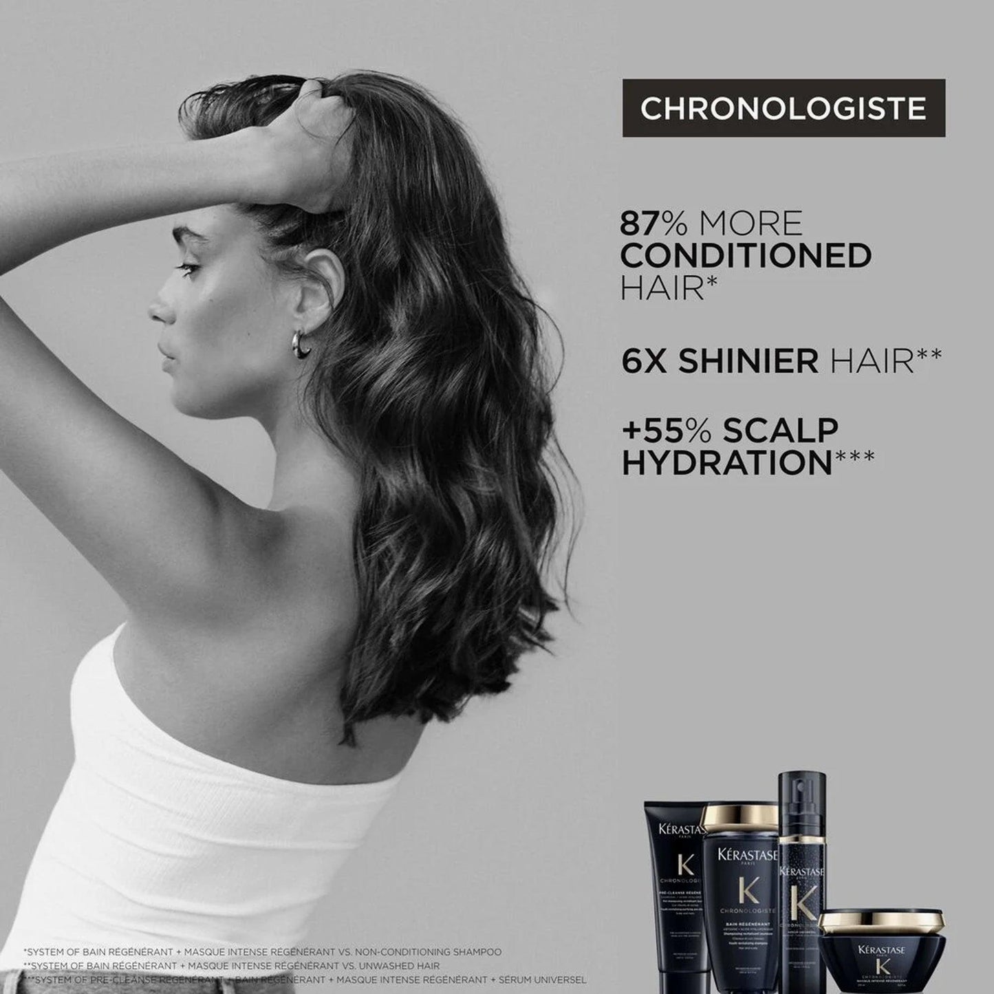 Kerastase Chronologiste Bain Regenerant Shampoo For Aging Hair 250ml - TheSkinFit