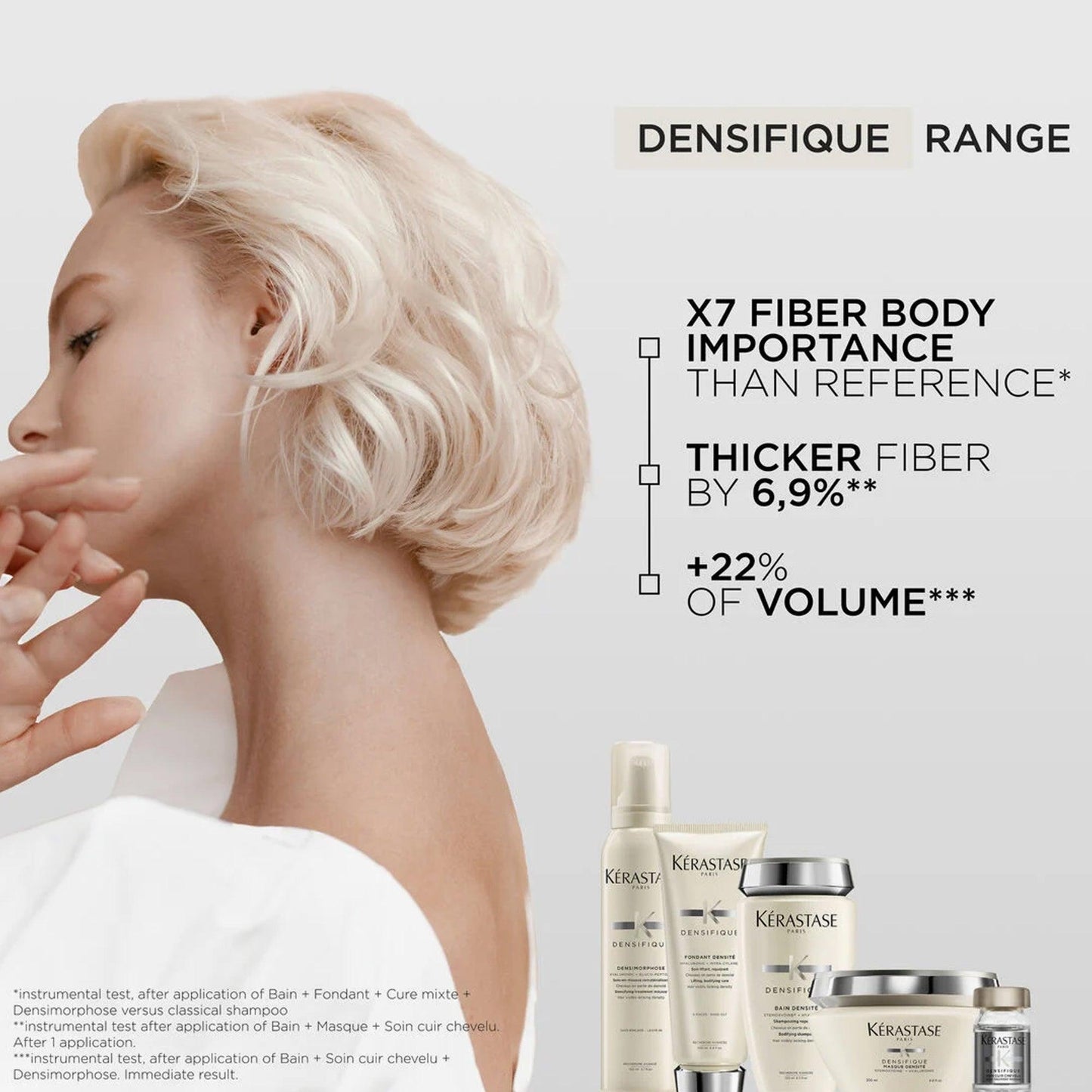 Kerastase Densifique Bain Densite Bodifying Shampoo For Thin Hair 250ml - TheSkinFit