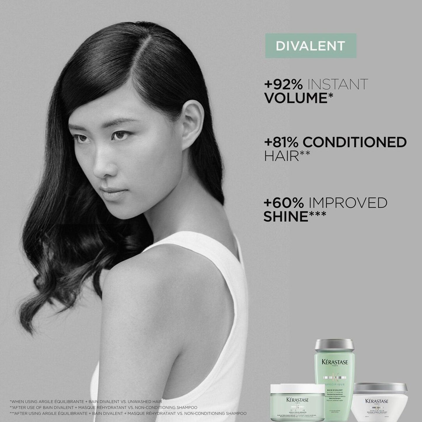 Kerastase Specifique Bain Divalent Balancing Shampoo For Healthy Scalp 250ml - TheSkinFit