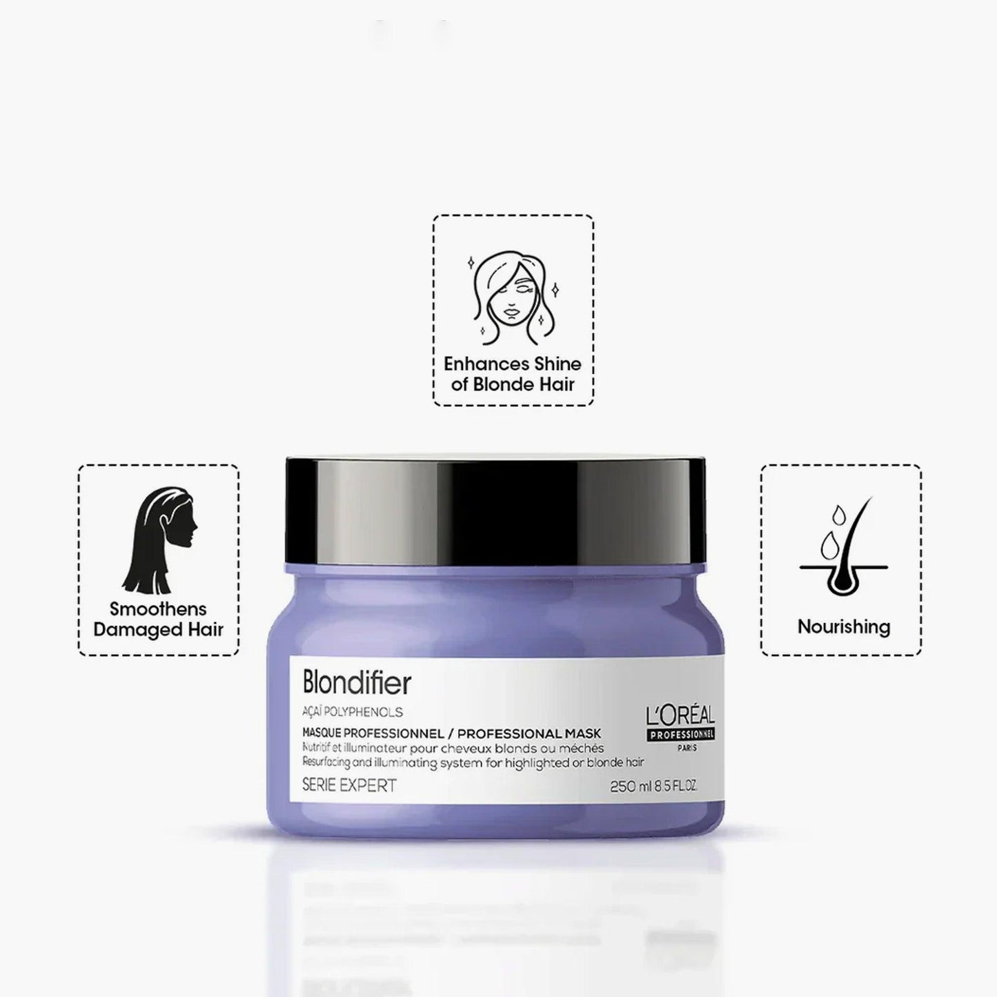 L'Oreal Professionnel Serie Expert Blondifier Professional Mask For Highlighted Or Blonde Hair 250ml - TheSkinFit