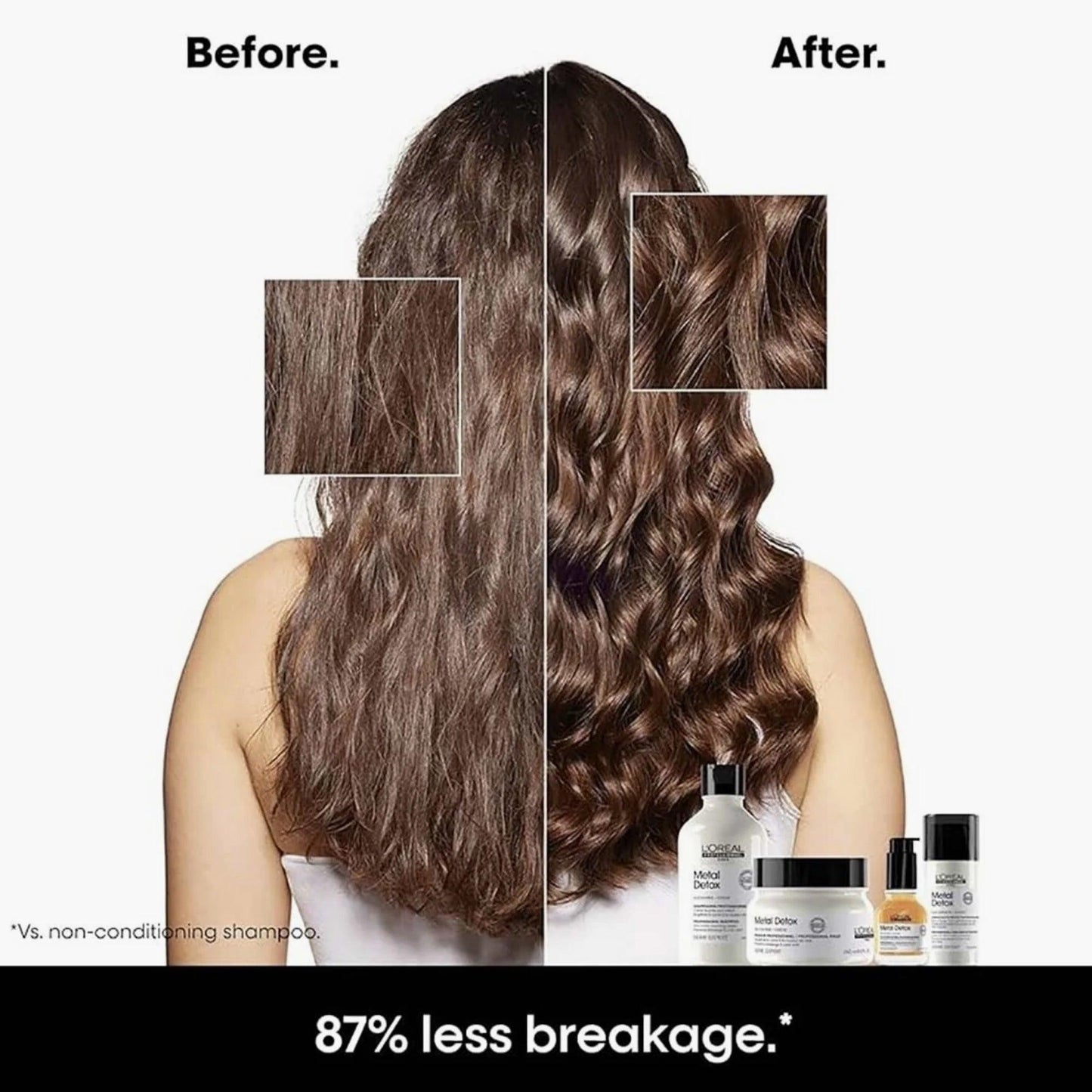 L'Oreal Professionnel Serie Expert Metal Detox Professional Care For After Color Balayage Or Bleach 500ml - TheSkinFit