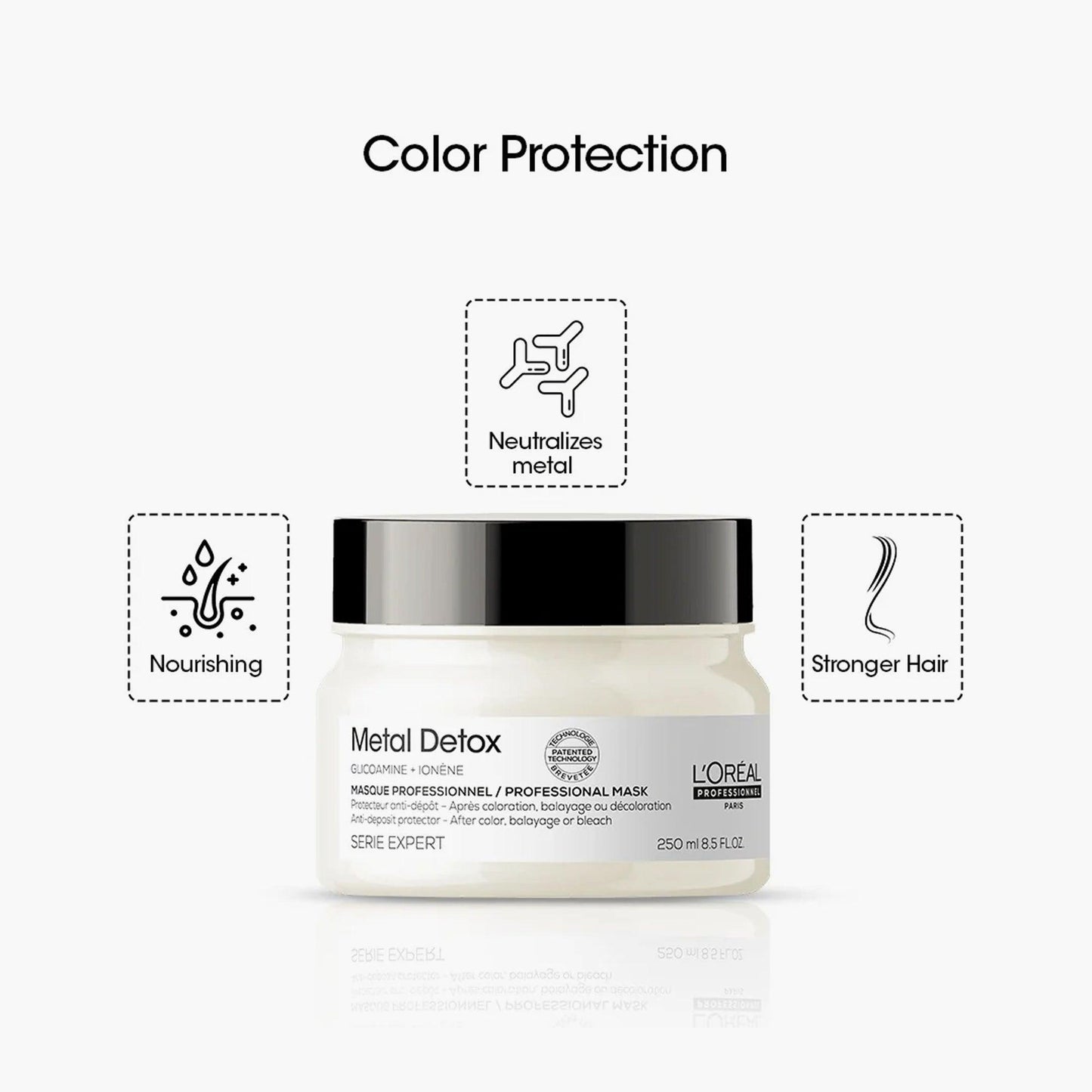 L'Oreal Professionnel Serie Expert Metal Detox Professional Mask For After Color Balayage Or Bleach 250ml - TheSkinFit