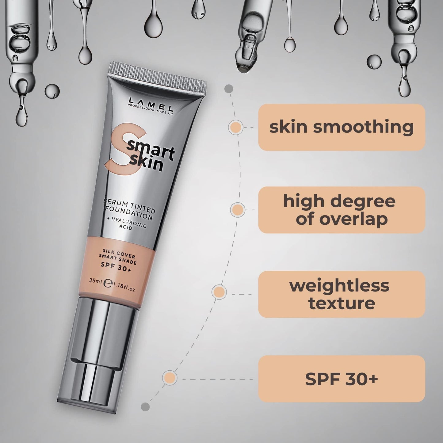 Lamel Smart Skin Serum Tinted Foundation SPF30+ 402 35ml - TheSkinFit