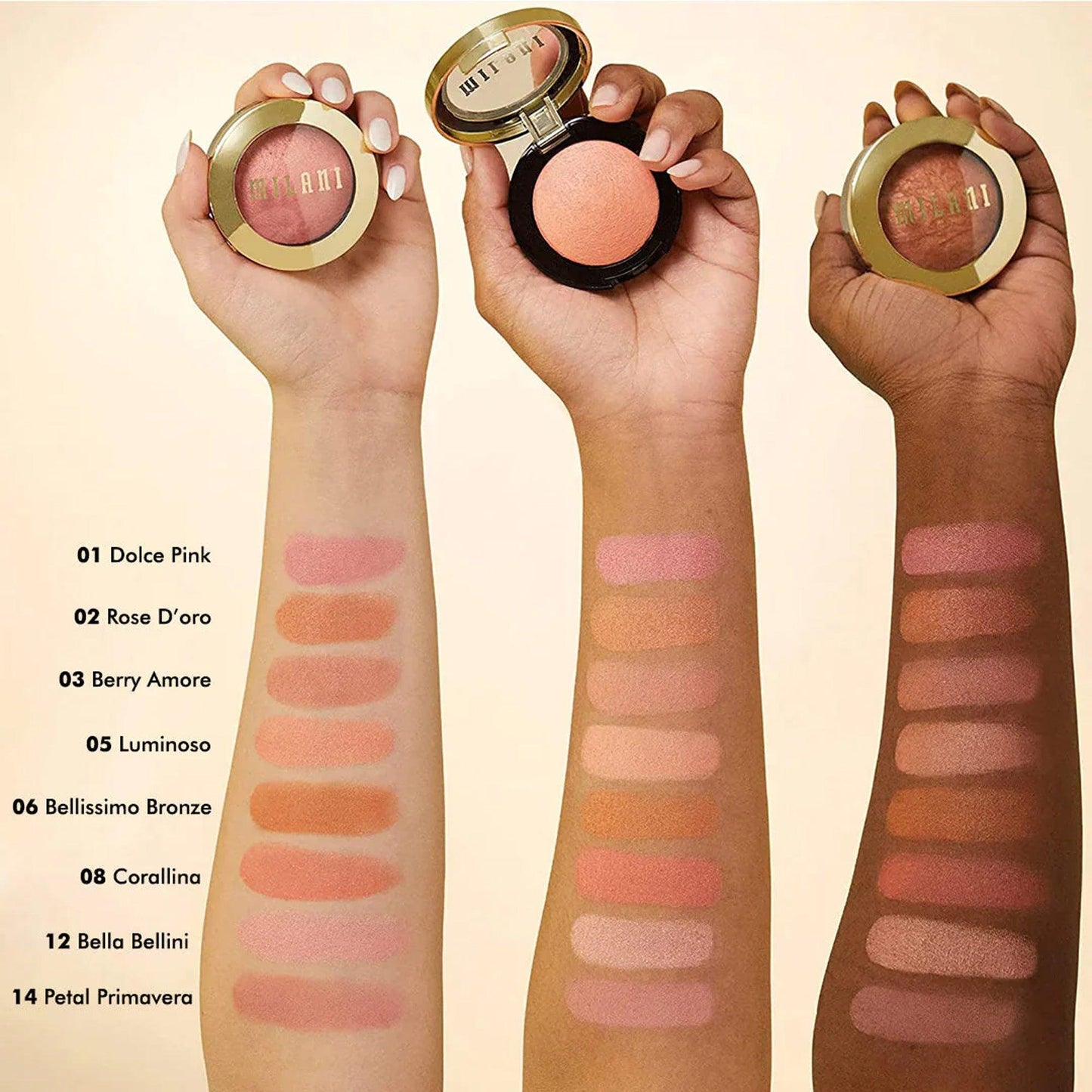 Milani Baked Blush Luminoso 3.5gm - TheSkinFit