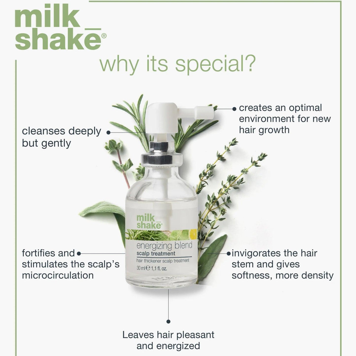 Milkshake Energizing Blend Scalp Treatment 30ml - TheSkinFit