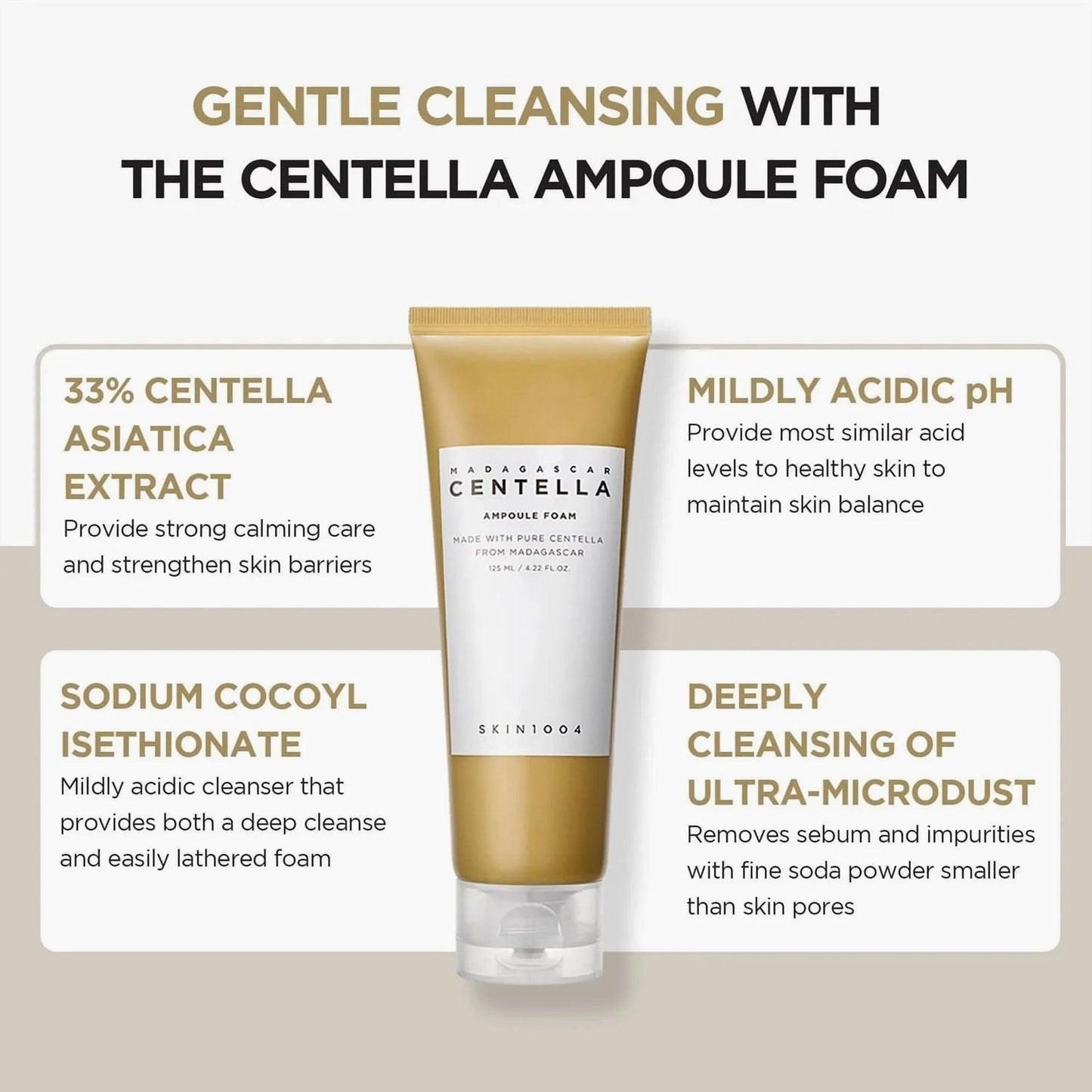 SKIN1004 Madagascar Centella Ampoule Foam 20ml - TheSkinFit
