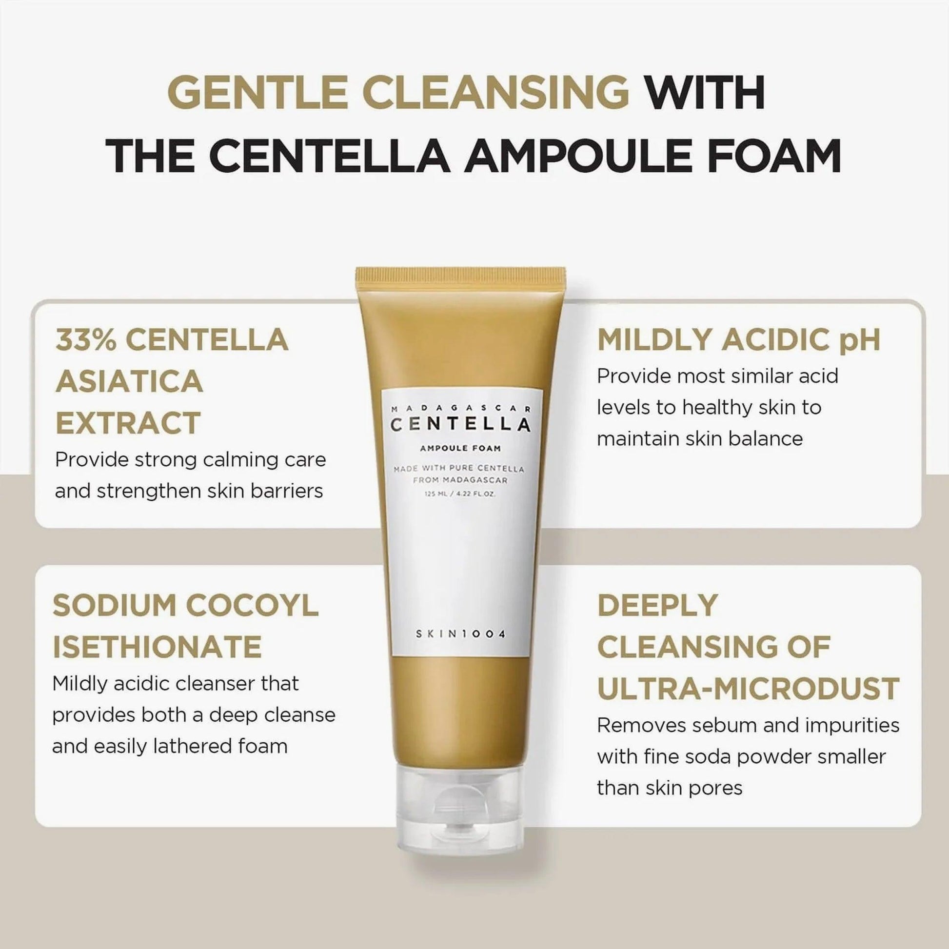SKIN1004 Madagascar Centella Ampoule Foam 20ml - TheSkinFit