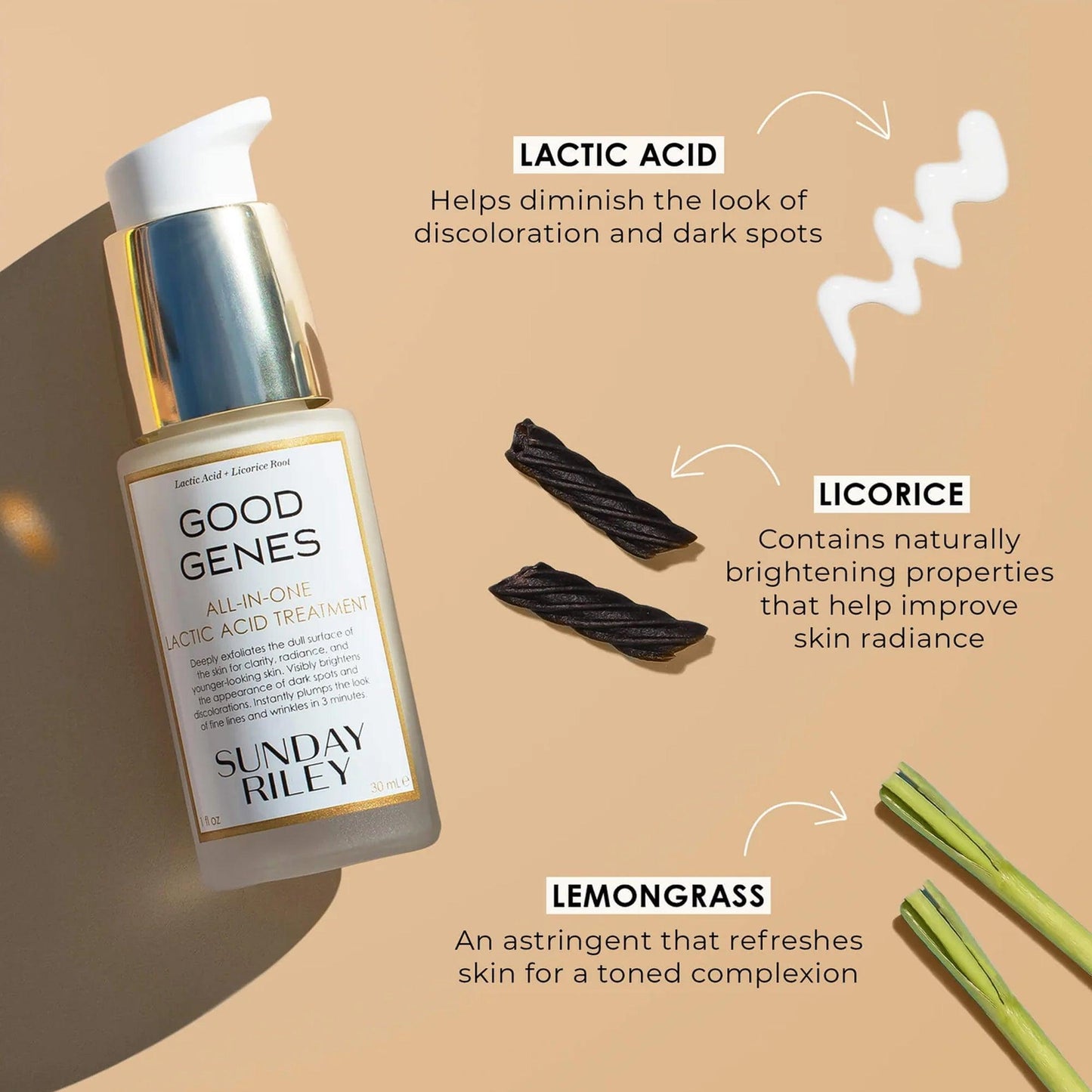 Sunday Riley Good Genes All-in-One Lactic Acid Treatment 30ml - TheSkinFit