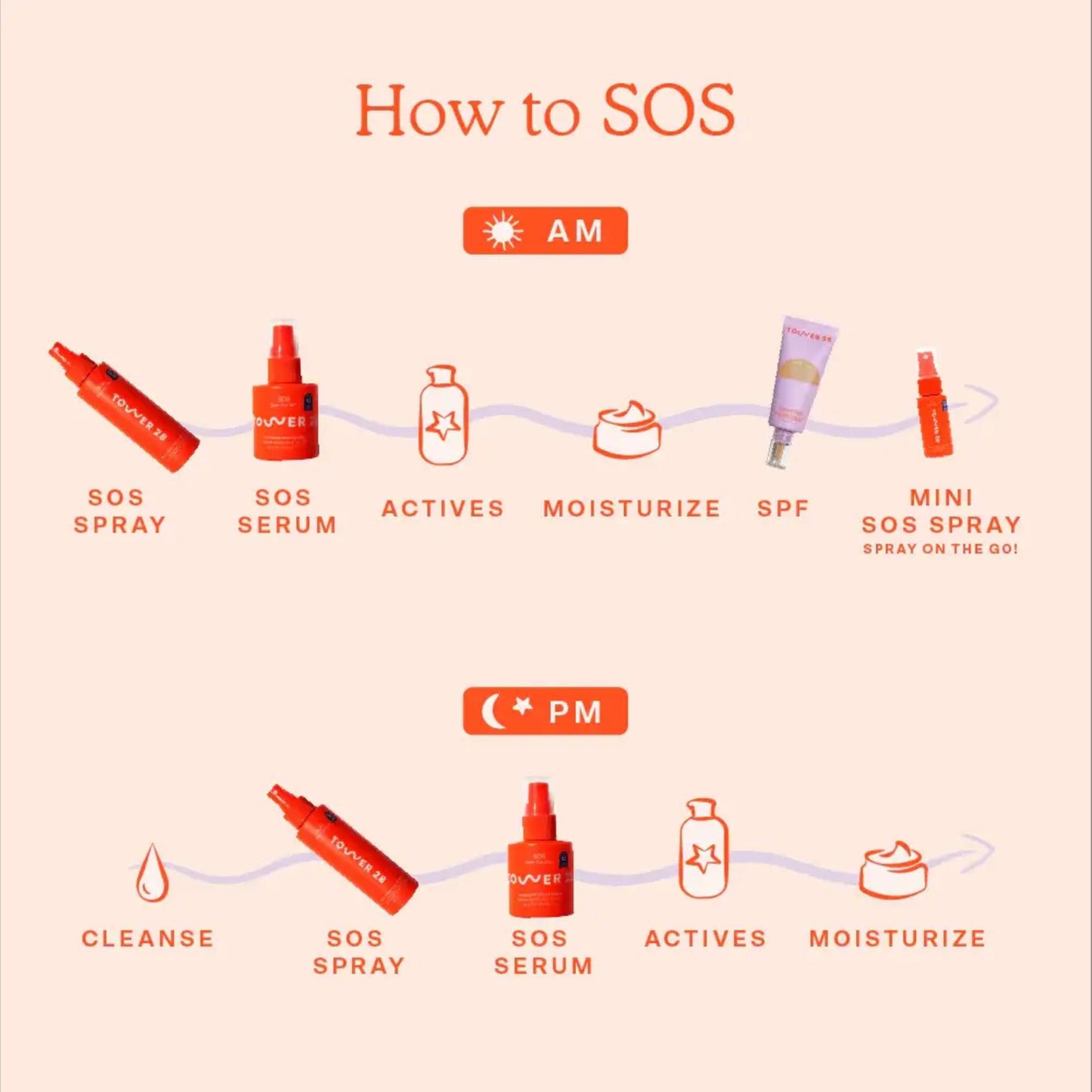 Tower 28 SOS Daily Rescue Facial Spray 120ml Without Box - TheSkinFit