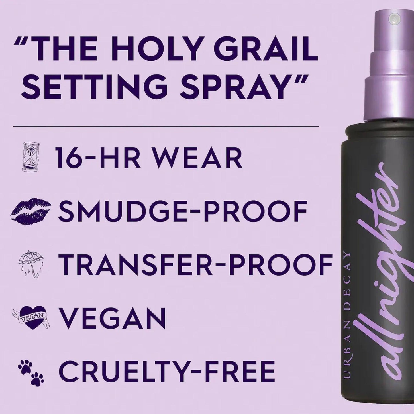 Urban Decay All Nighter Long-Lasting Makeup Setting Spray 15ml - TheSkinFit