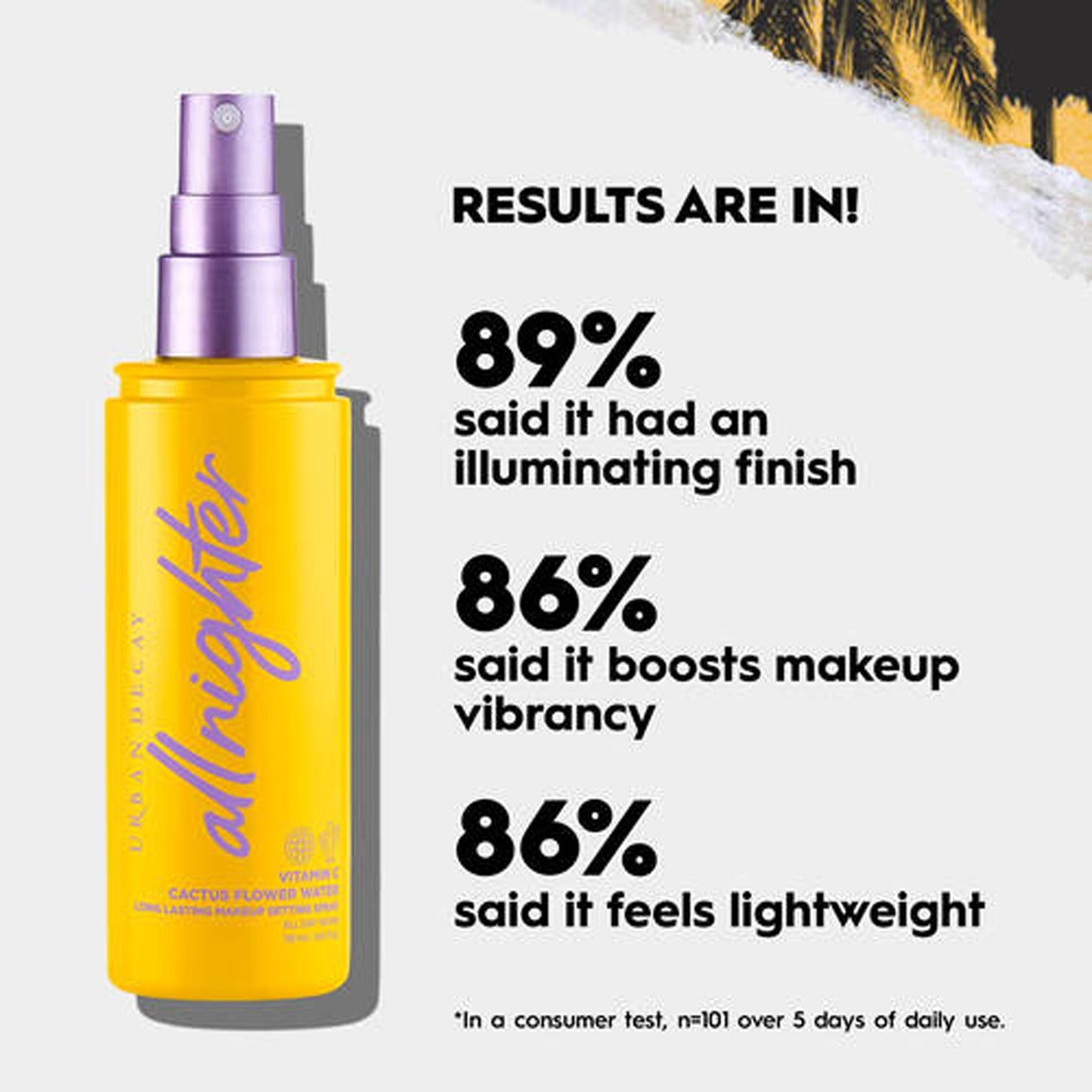 Urban Decay All Nighter Vitamin C Hydrating Setting Spray 118ml - TheSkinFit