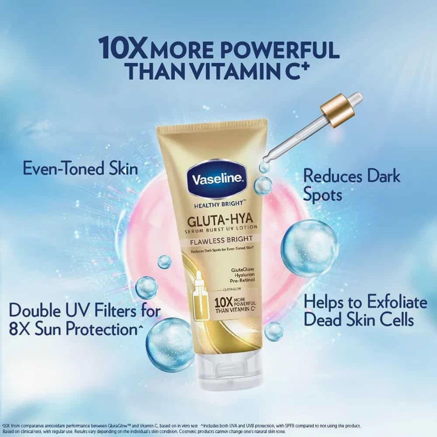 Vaseline Gluta-Hya Serum Burst UV Lotion Flawless Bright 330ml - TheSkinFit