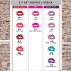 Rimmel Lip Art Graphic Liner + Liquid Lipstick 1.8ml how to use