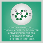 Regaine 2% Minoxidil Topical Solution Men And Women Hair Regrowth Treatment