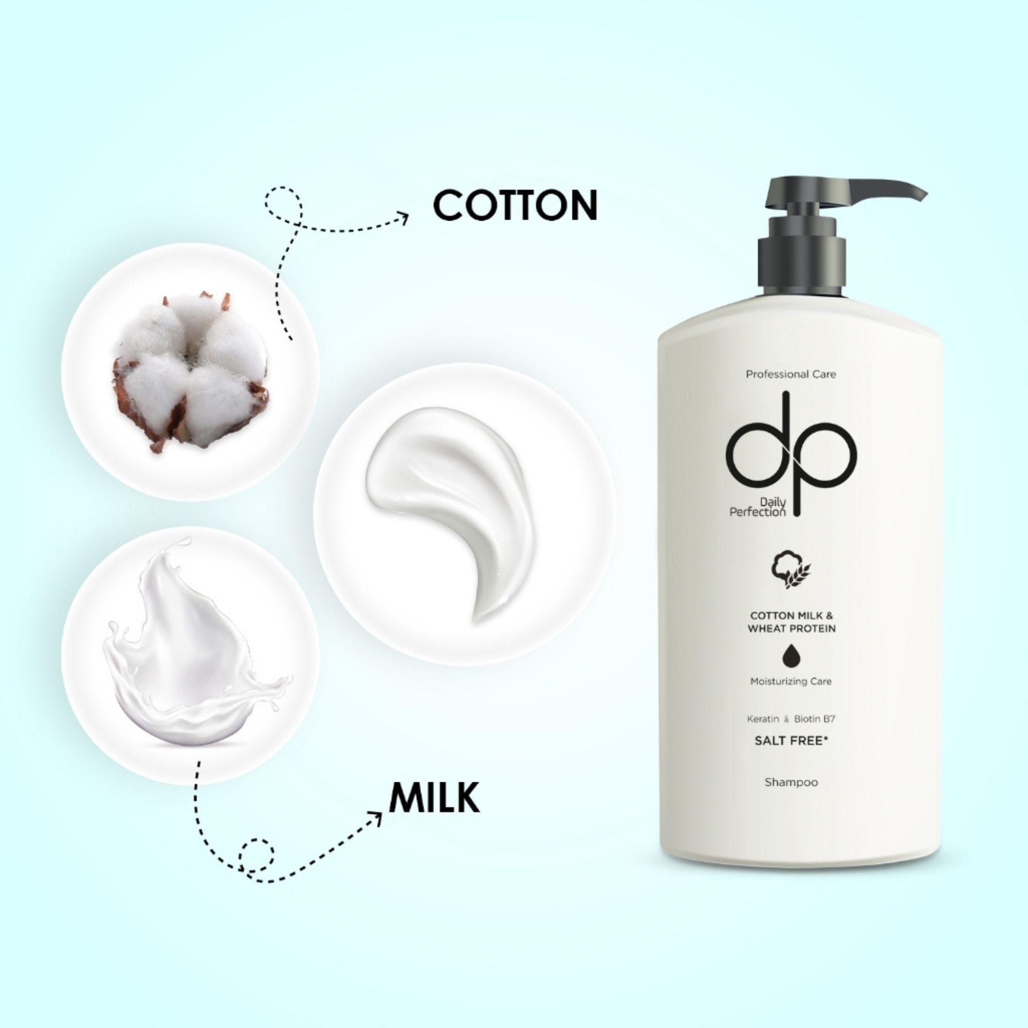 Daily Perfection Cotton Milk Salt Free Shampoo