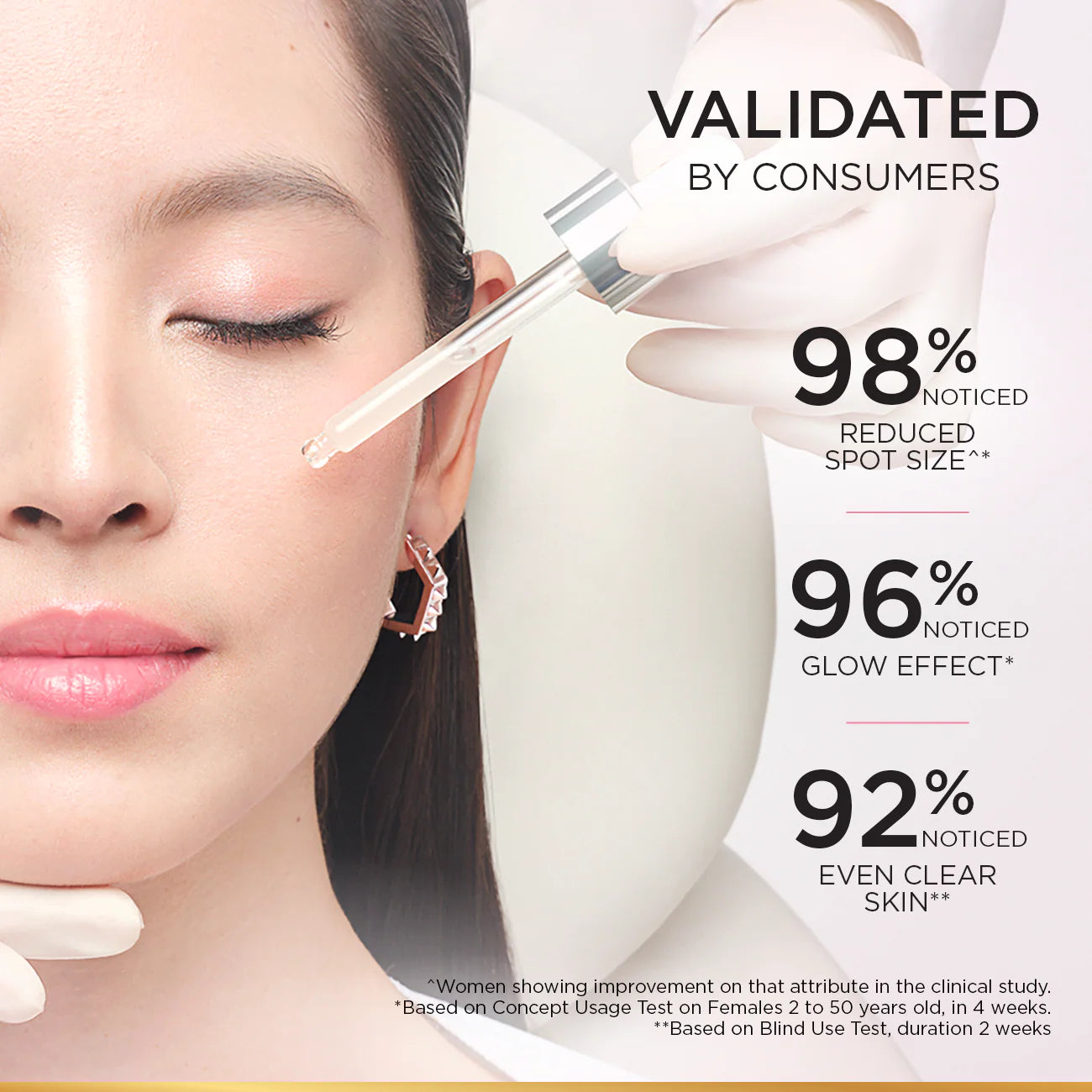 L'Oreal Paris Glycolic-Bright 1.0% Glycolic Acid Instant Glowing Serum 15ml