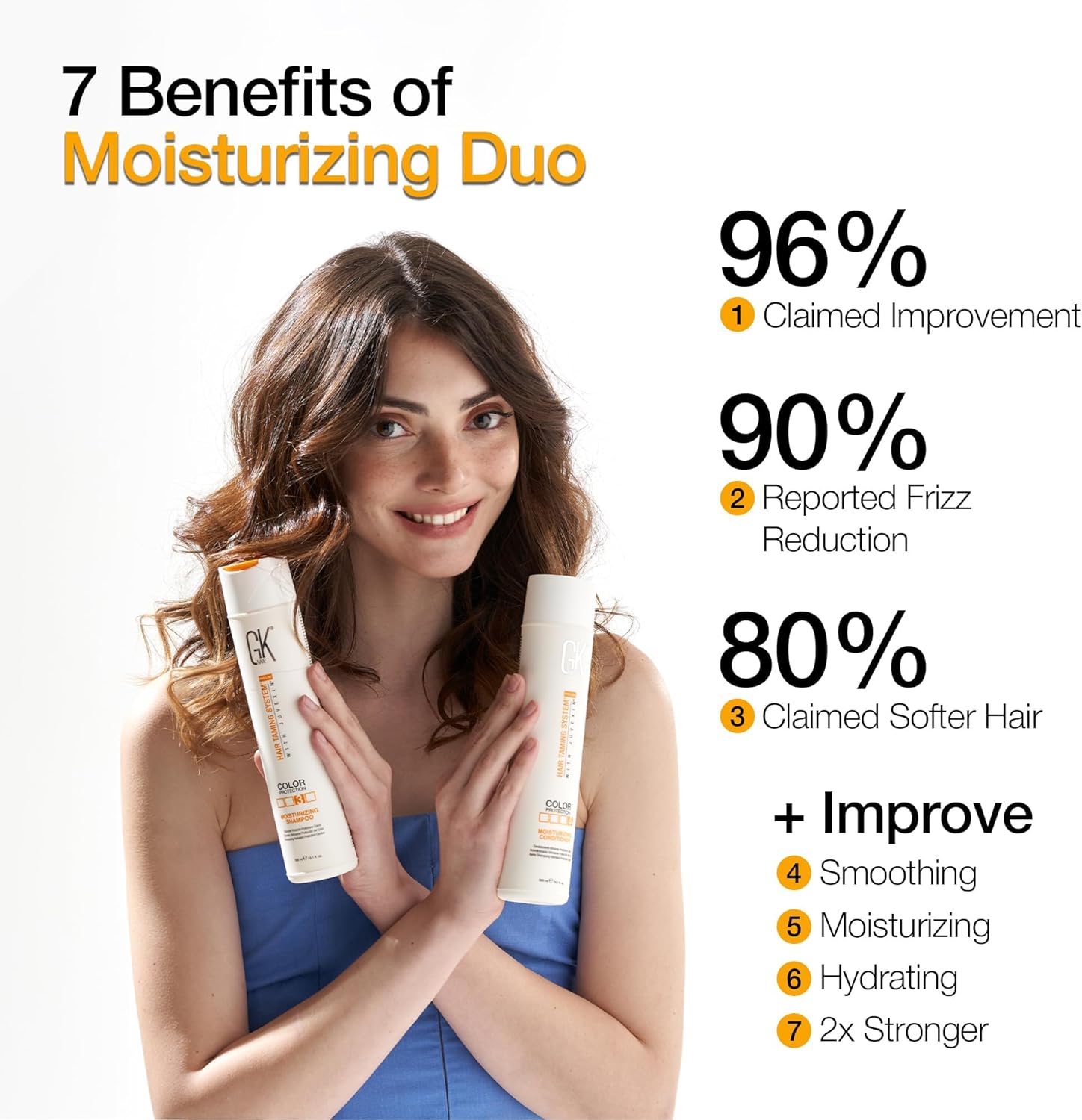 GK Hair Color Protection Taming System Moisturizing Shampoo 300ml in Pakistan