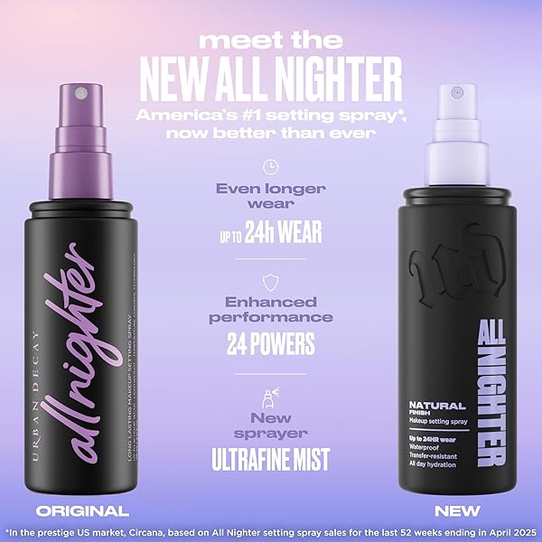 Urban Decay All Nighter Natural Finish Makeup Setting Spray 30ml