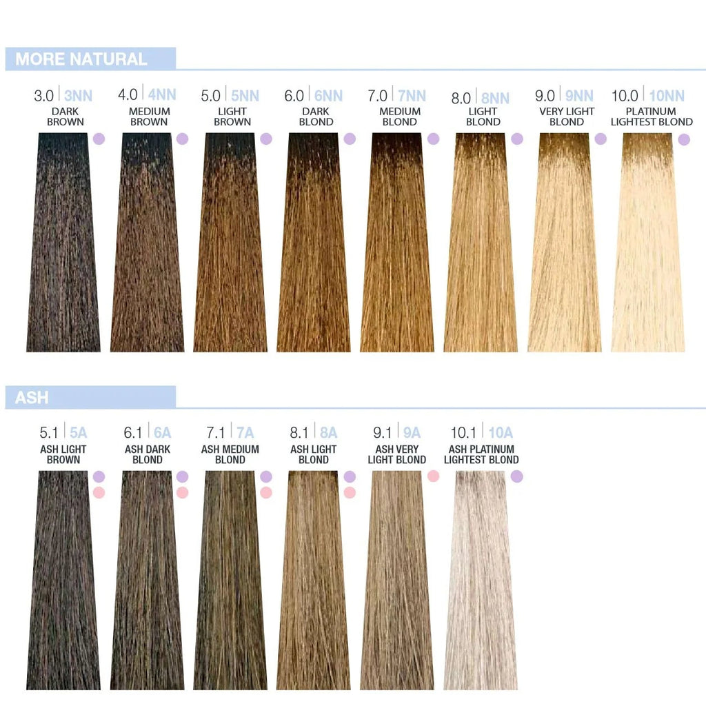 Milkshake New Creative Conditioning Permanent Colour 100ml