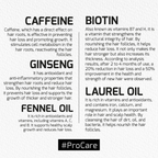 Agiva Caffeine Ginseng Pro Care Hair Mask