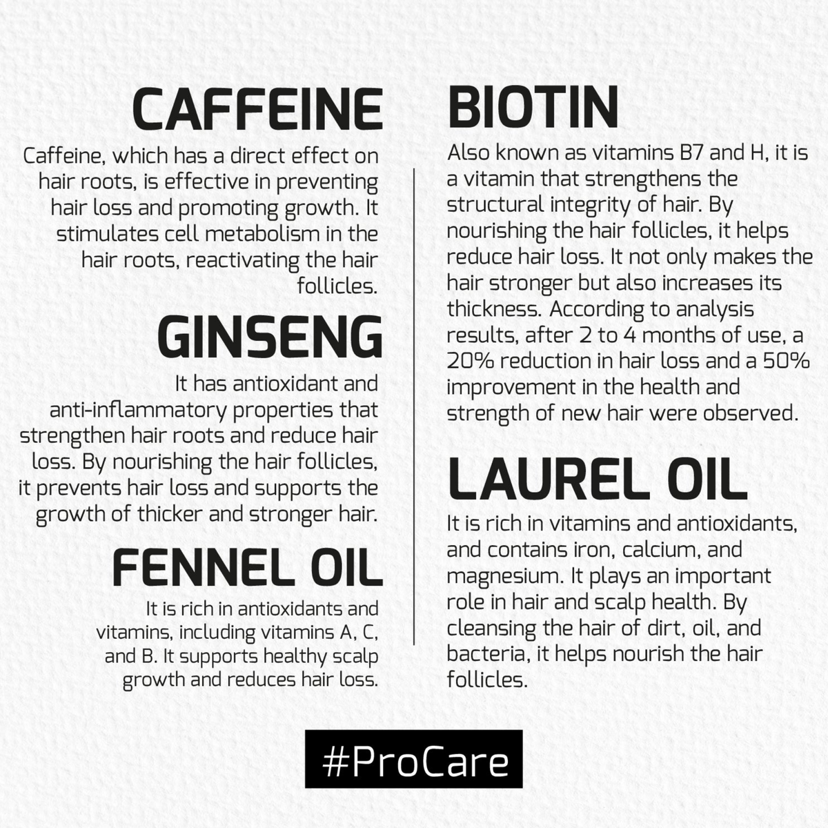 Agiva Caffeine Ginseng Pro Care Hair Mask