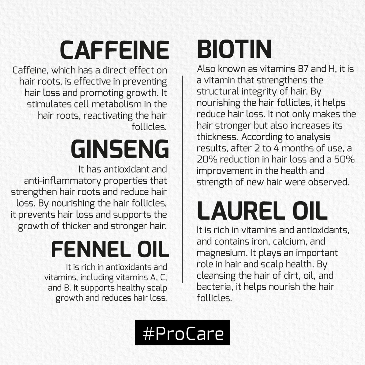Agiva Caffeine Ginseng Pro Care Hair Serum