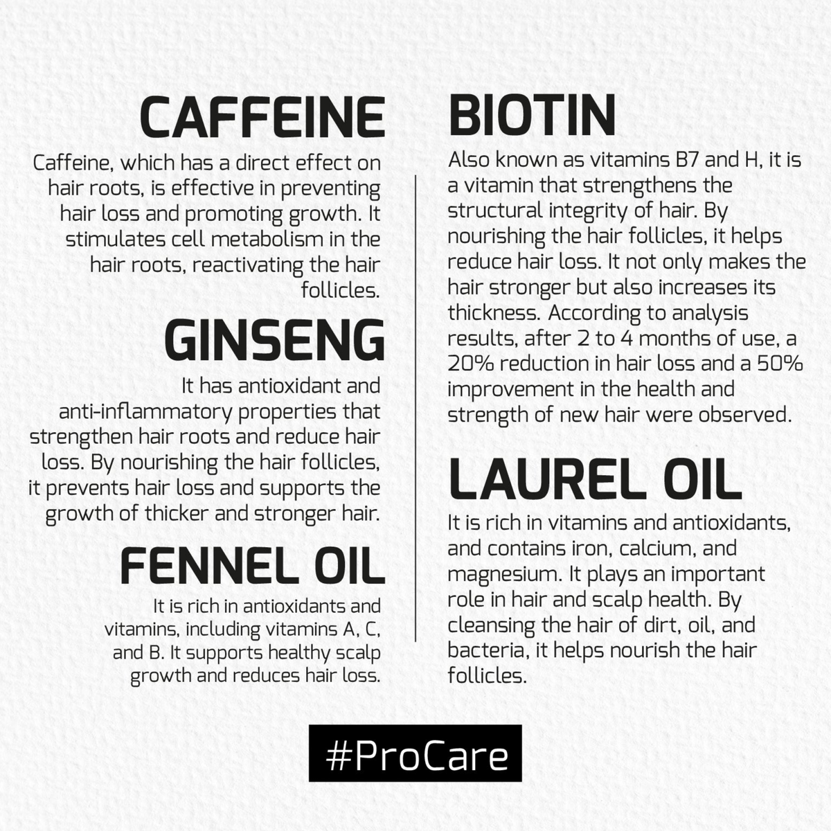 Agiva Caffeine Ginseng Pro Care Hair Tonic