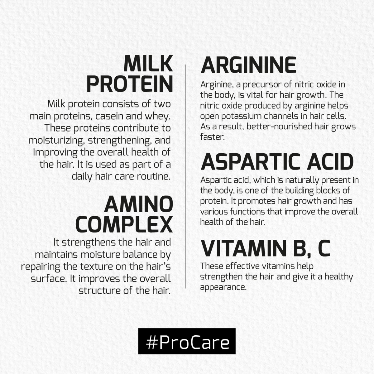Agiva Milk Protein Amino Complex Pro Care Hair Milk
