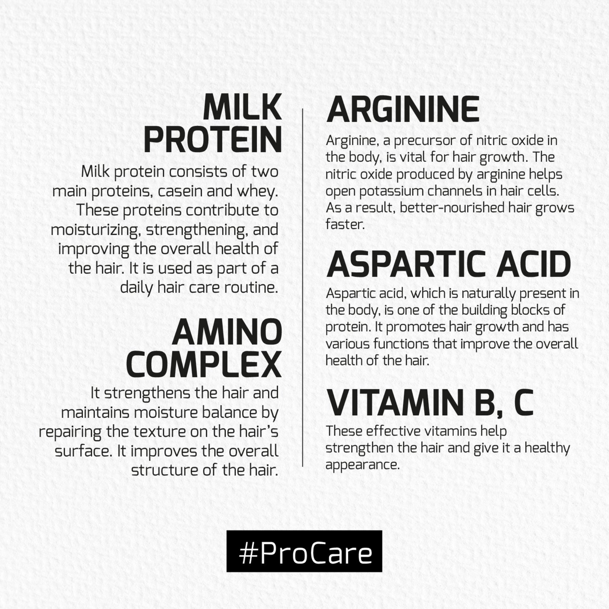 Agiva Milk Protein Amino Complex Pro Care Shampoo