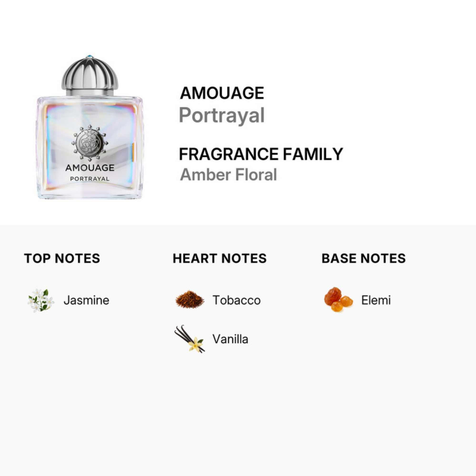 Amouage Portrayal Eau de Parfum For Women