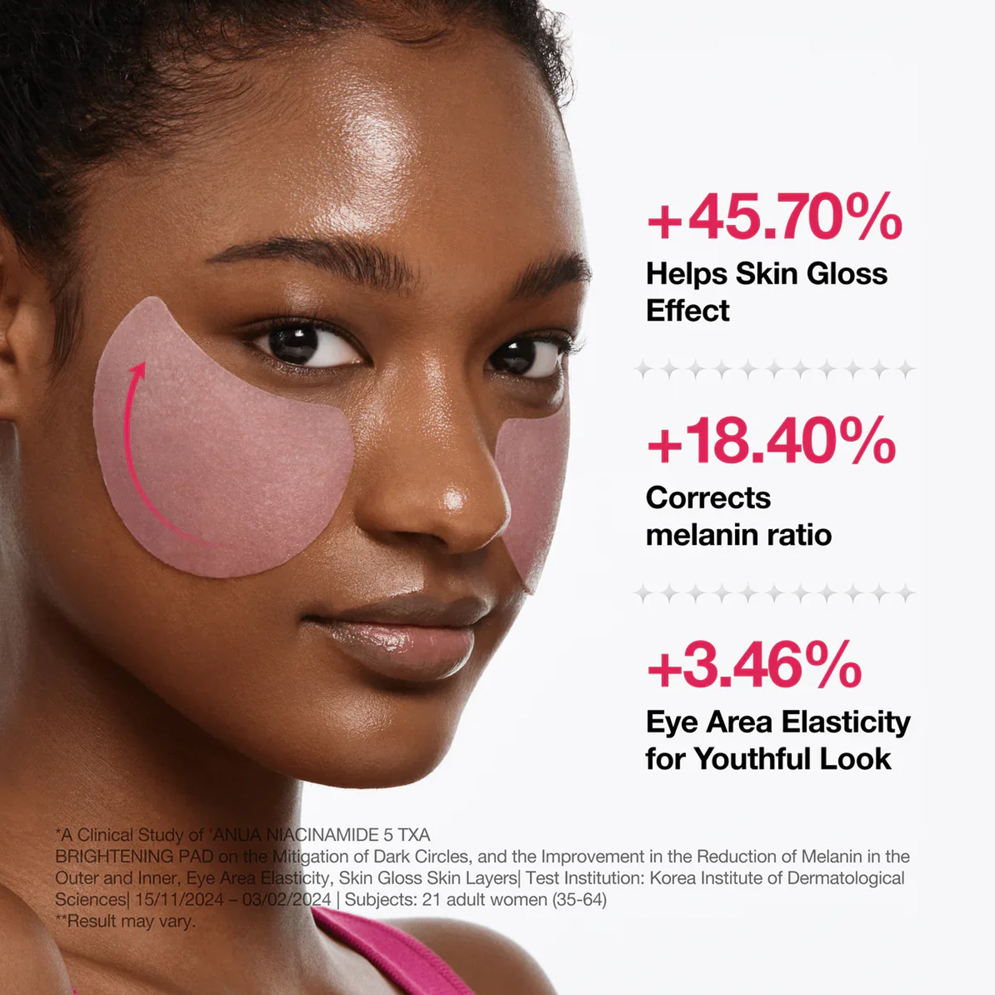 Anua Niacinamide 5 TXA Brightening Pad 60 pads