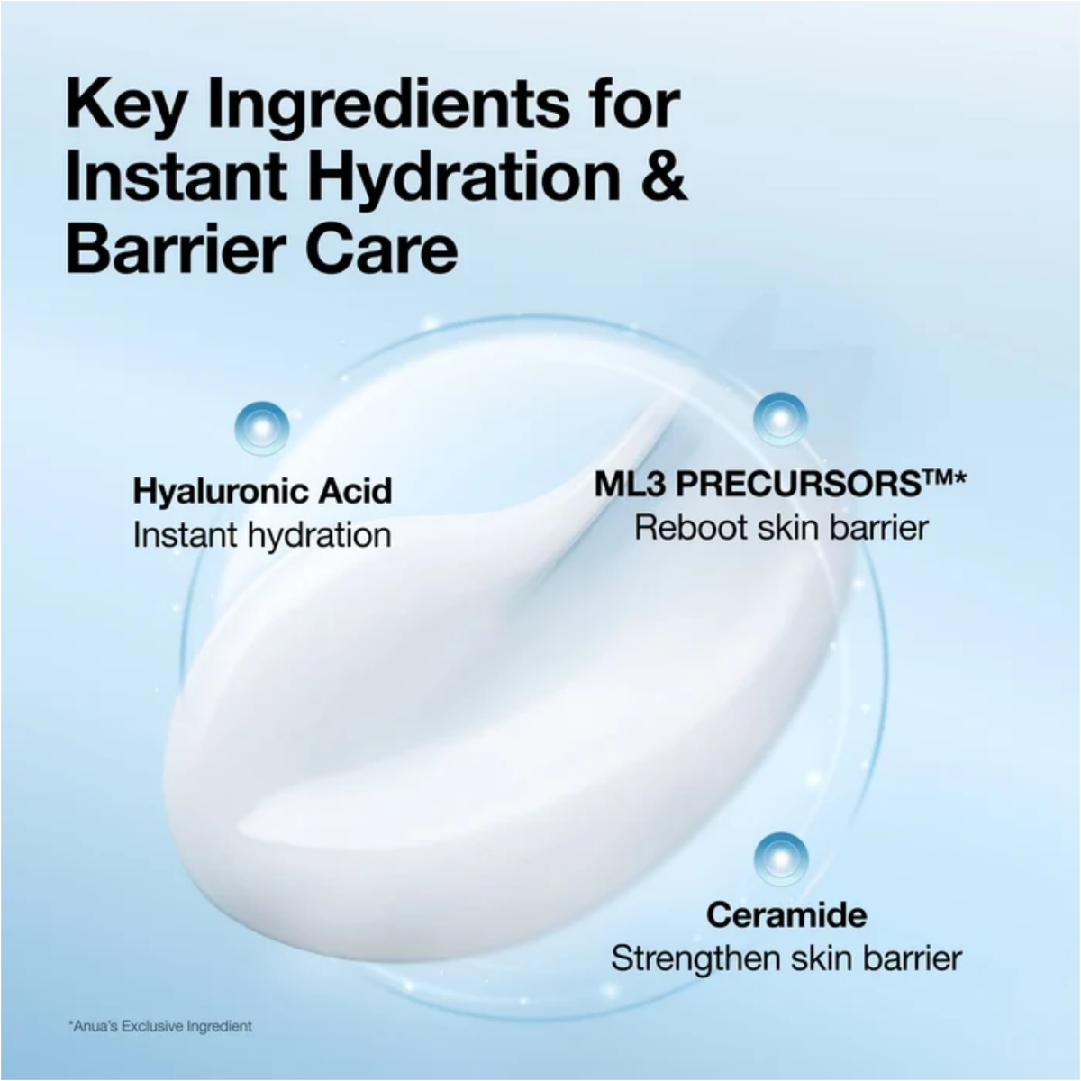 Anua Barrier Reboot Water Gel Cream
