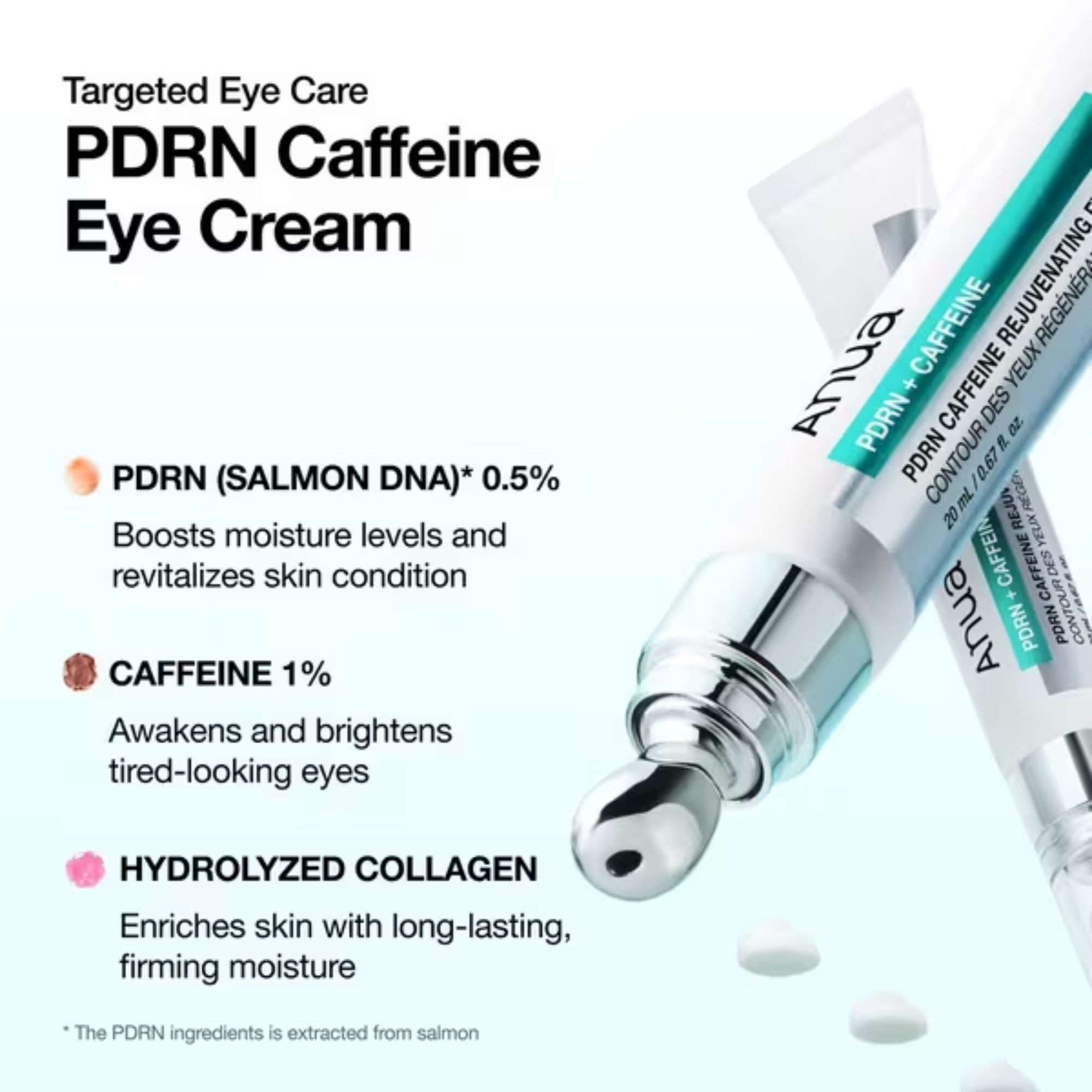 Anua PDRN Caffeine Rejuvenating Eye Cream