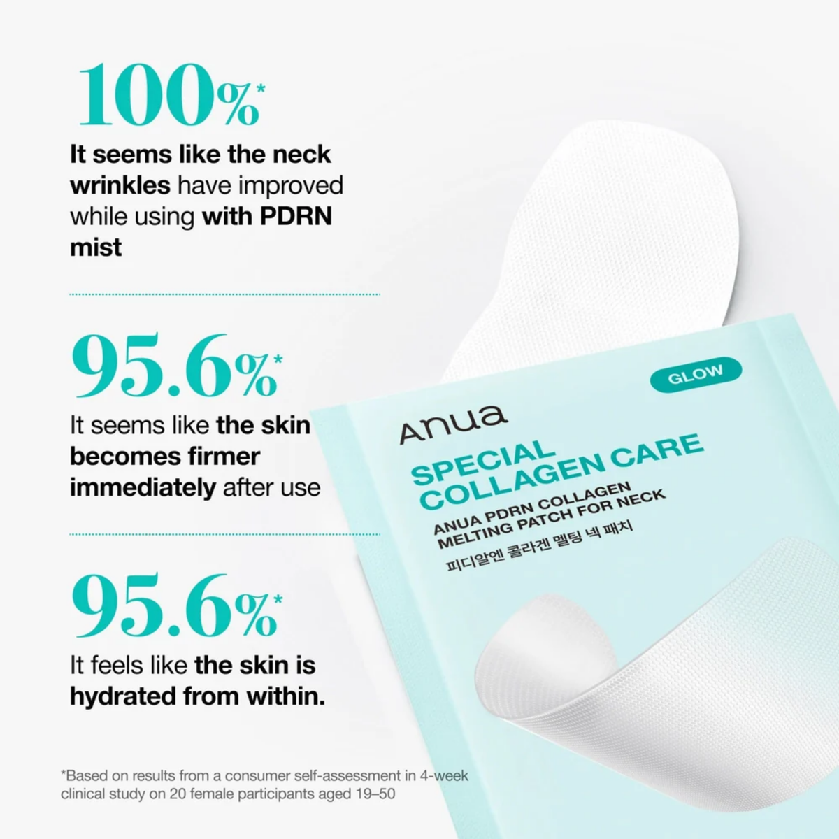 Anua PDRN Collagen Melting Patch for Neck