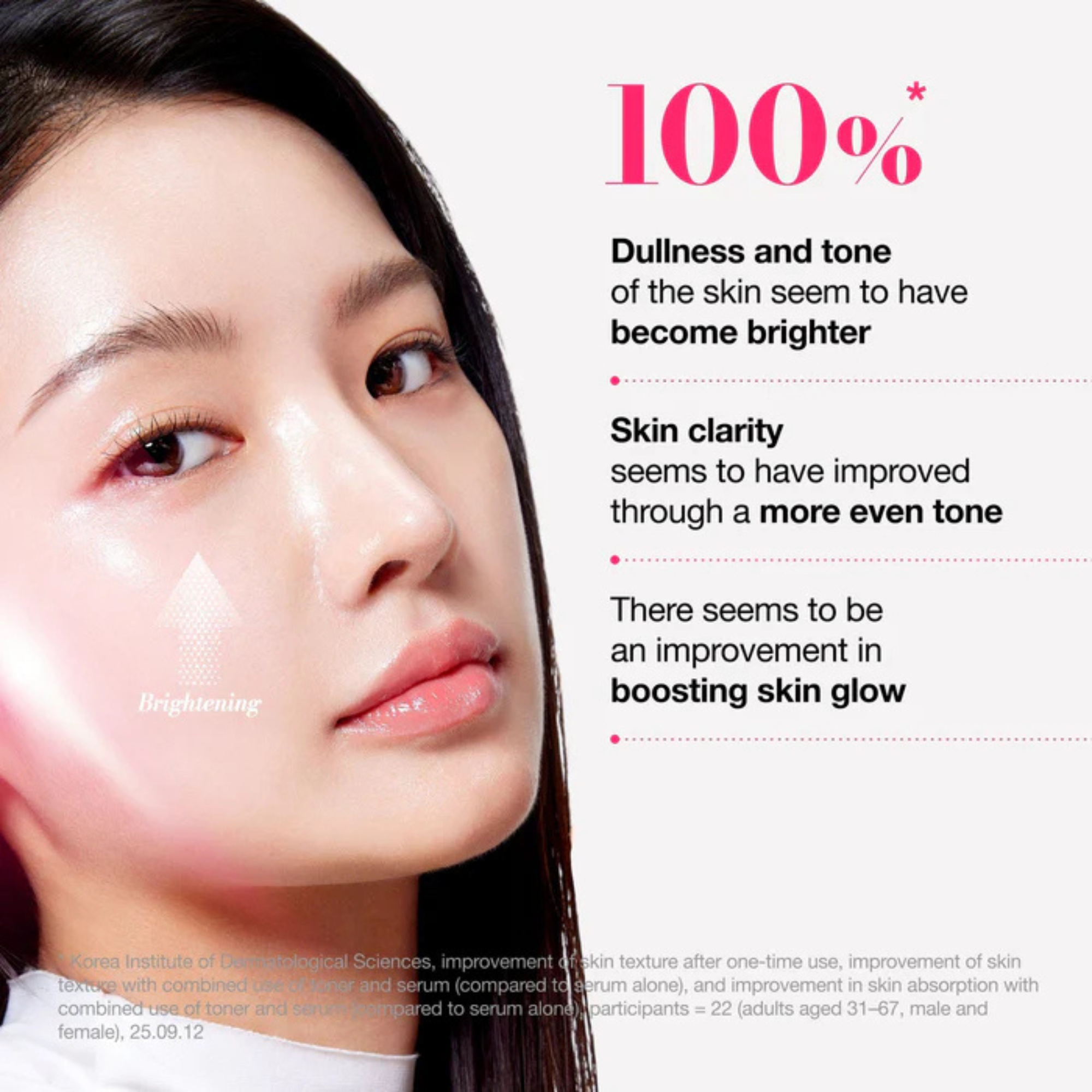 Anua Niacinamide  5+ TXA Brightening Booster Toner 250ml