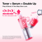 Anua Niacinamide  5+ TXA Brightening Booster Toner 250ml