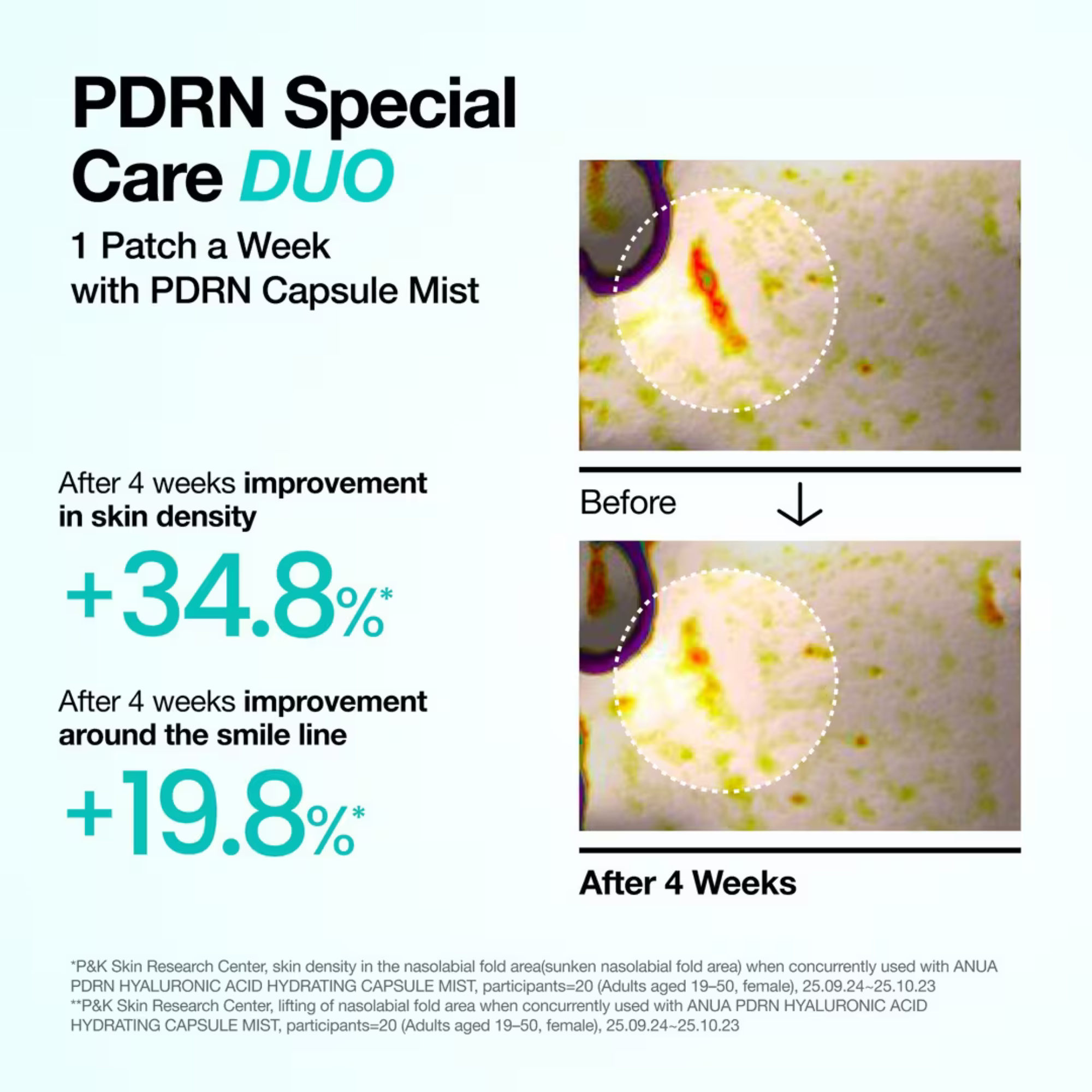 Anua Salmon DNA PDRN Collagen Melting Patch for Glass Skin
