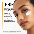 Anua Zero-Cast Moisturizing Finish Water Resistant Sunscreen SPF50+ PA++++