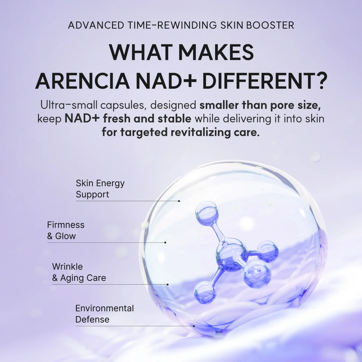 Arencia NAD Booster Shot For Face & Eye Moisturizer