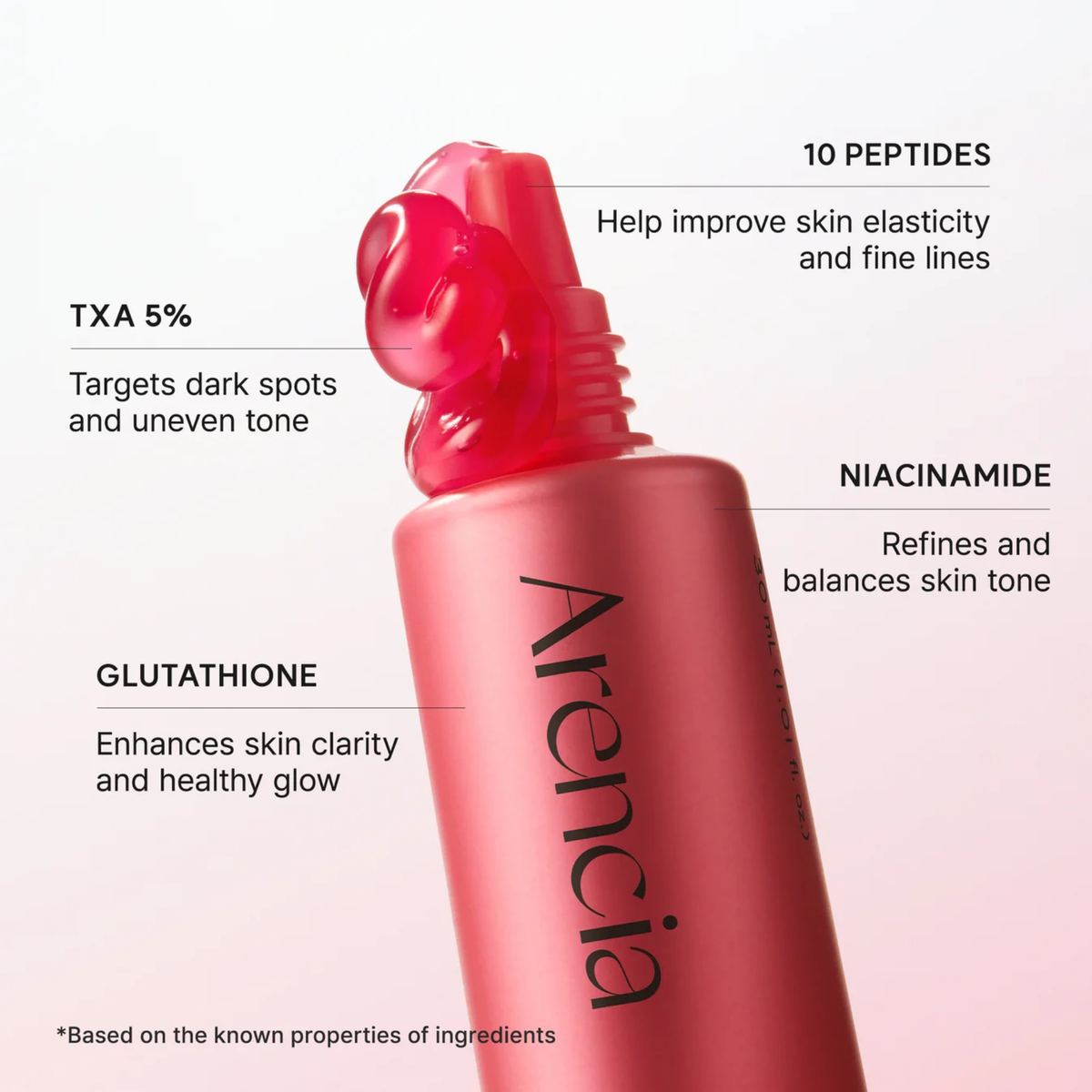 Arencia TXA Booster Shot For Face & Eye Moisturizer