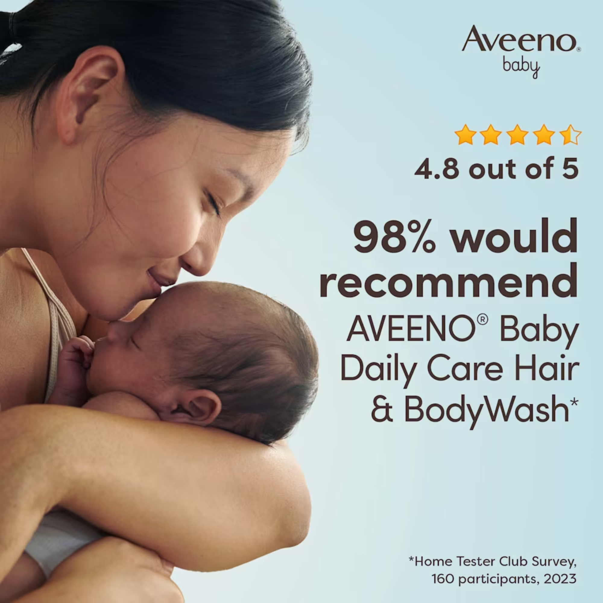 Aveeno Baby Daily Care Hair And Body Wash
